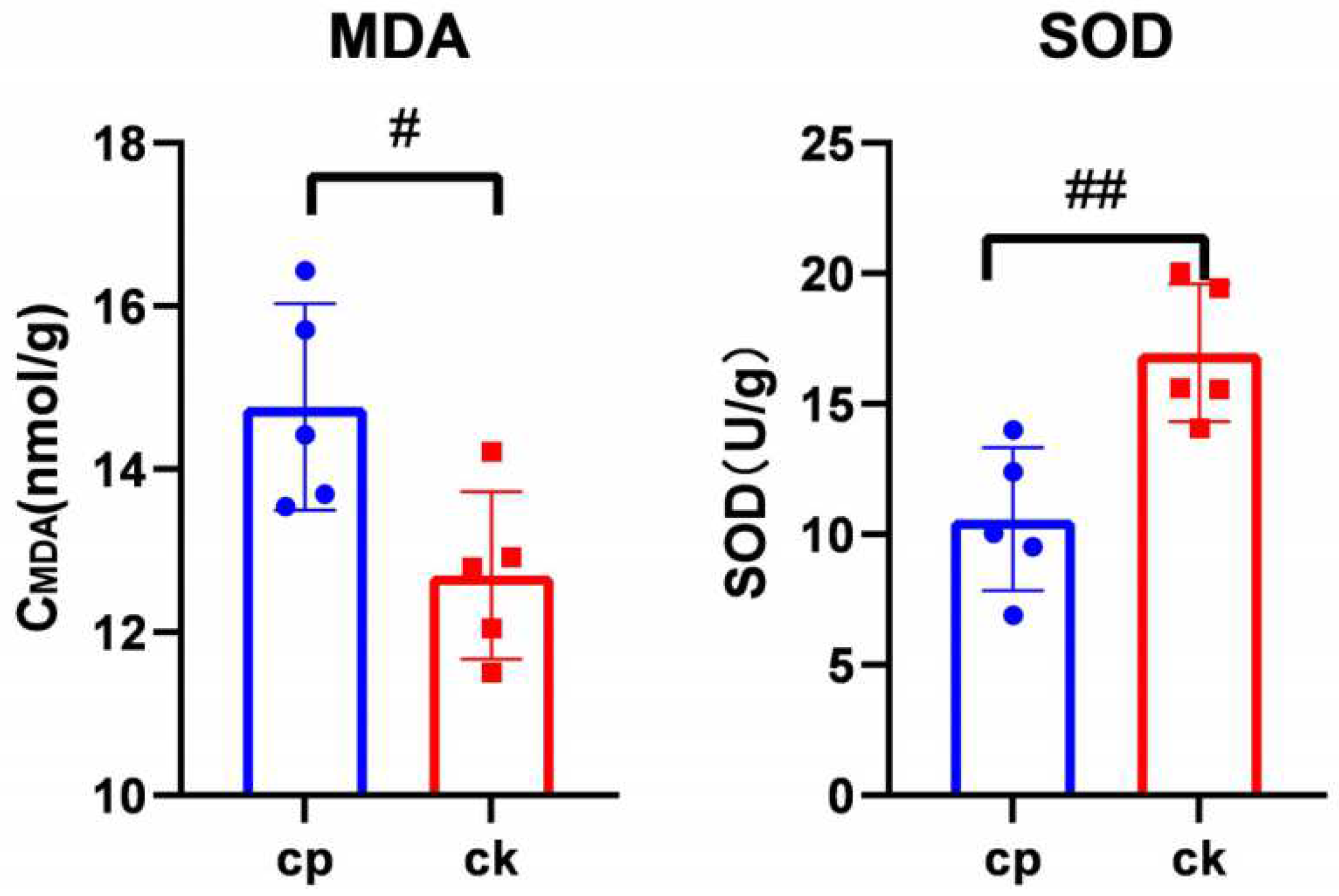 Metabolites 12 01105 g008 Metabolites 12 01105 g008