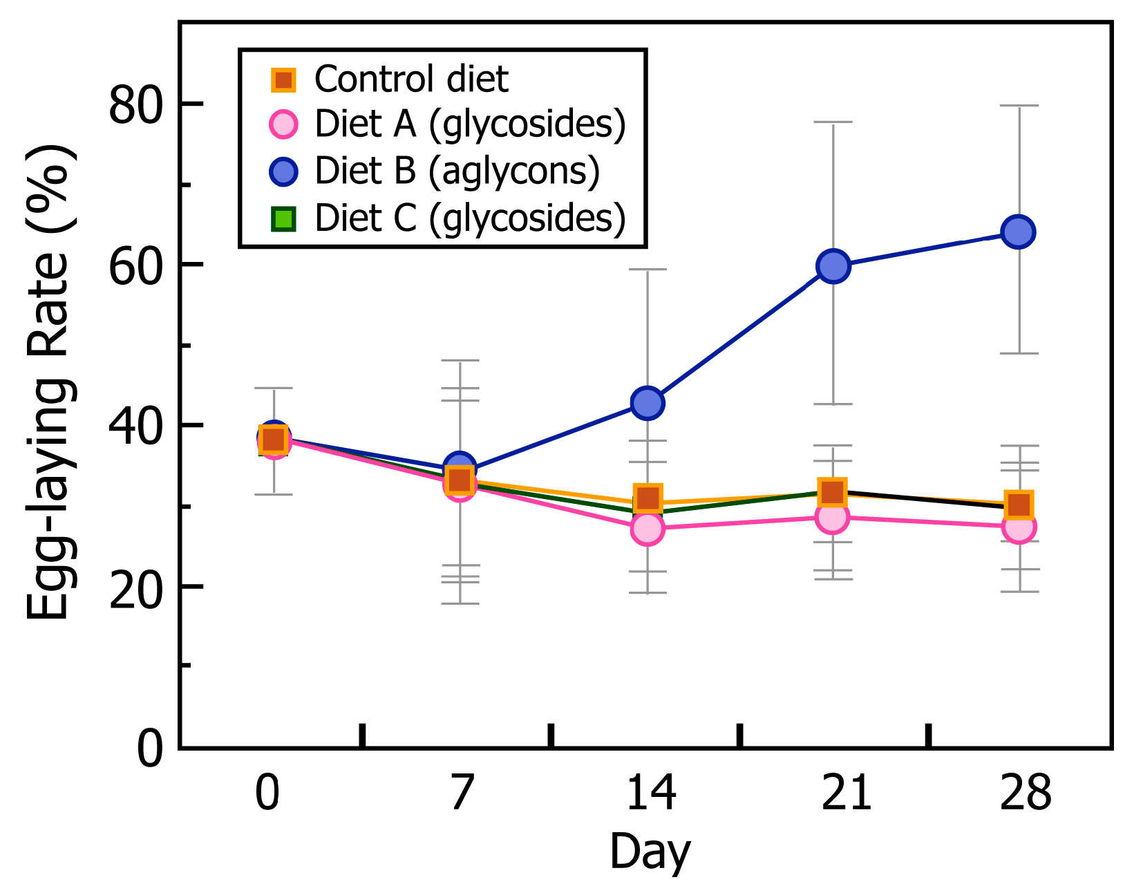 Metabolites 12 01112 g002