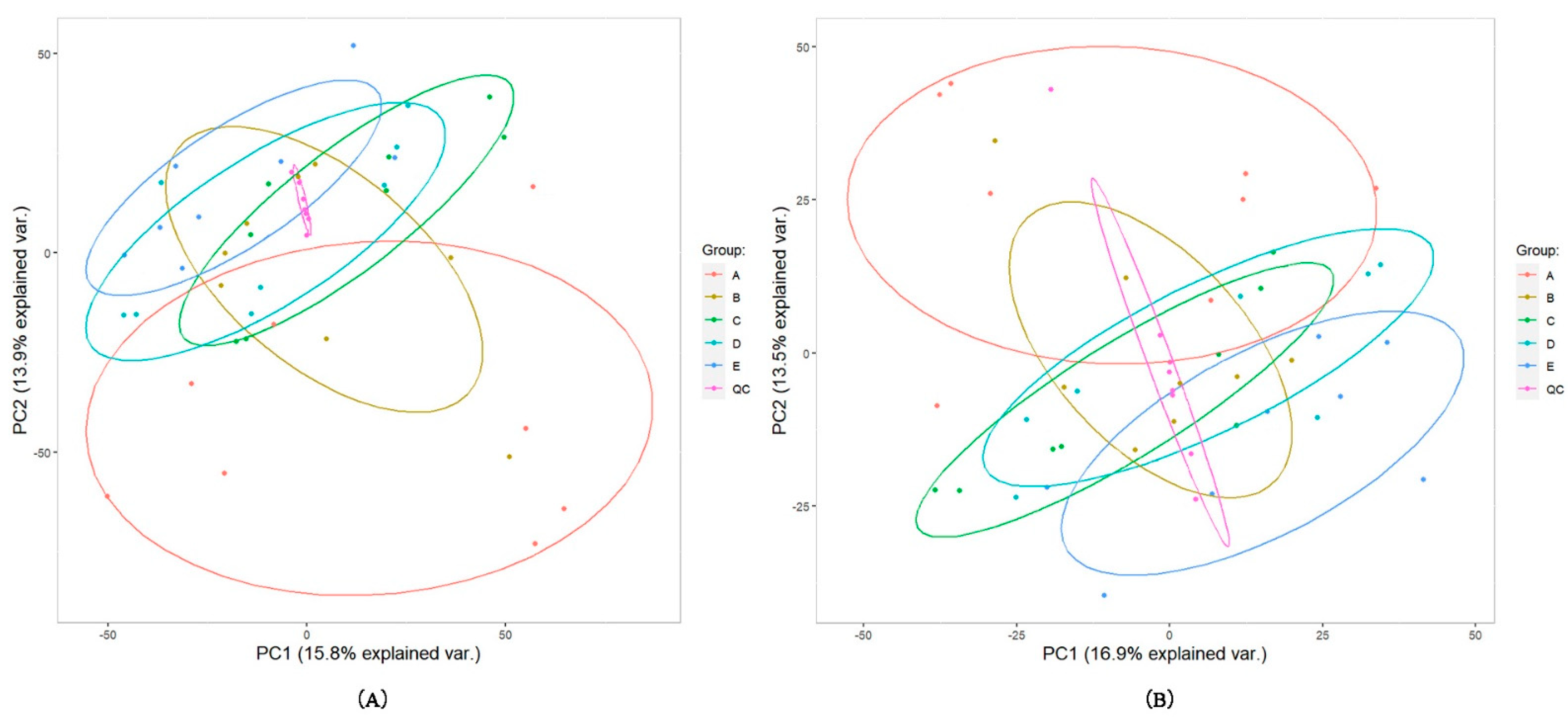 Metabolites 12 01113 g002 Metabolites 12 01113 g002