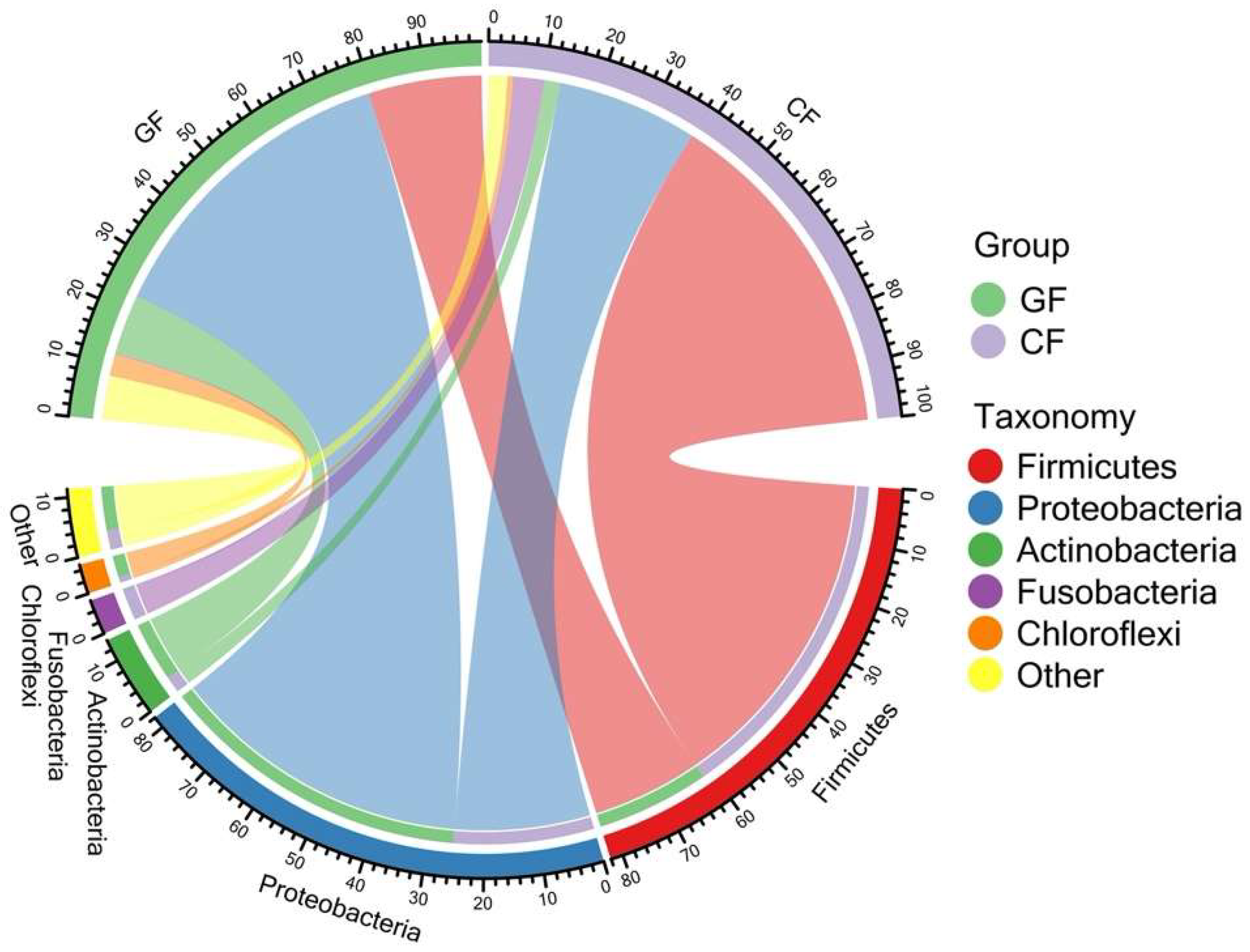 Metabolites 12 01115 g001 Metabolites 12 01115 g001