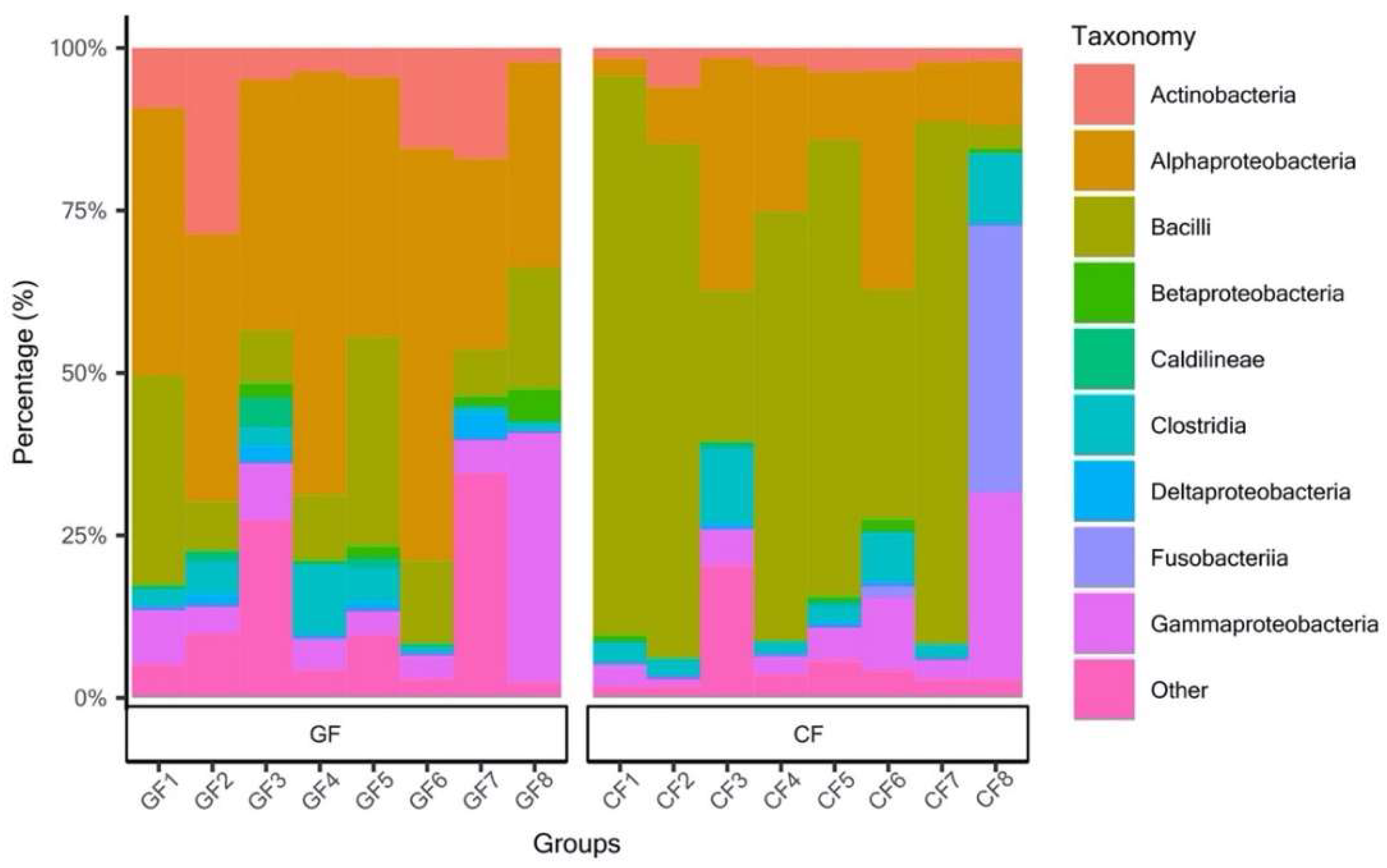 Metabolites 12 01115 g002 Metabolites 12 01115 g002