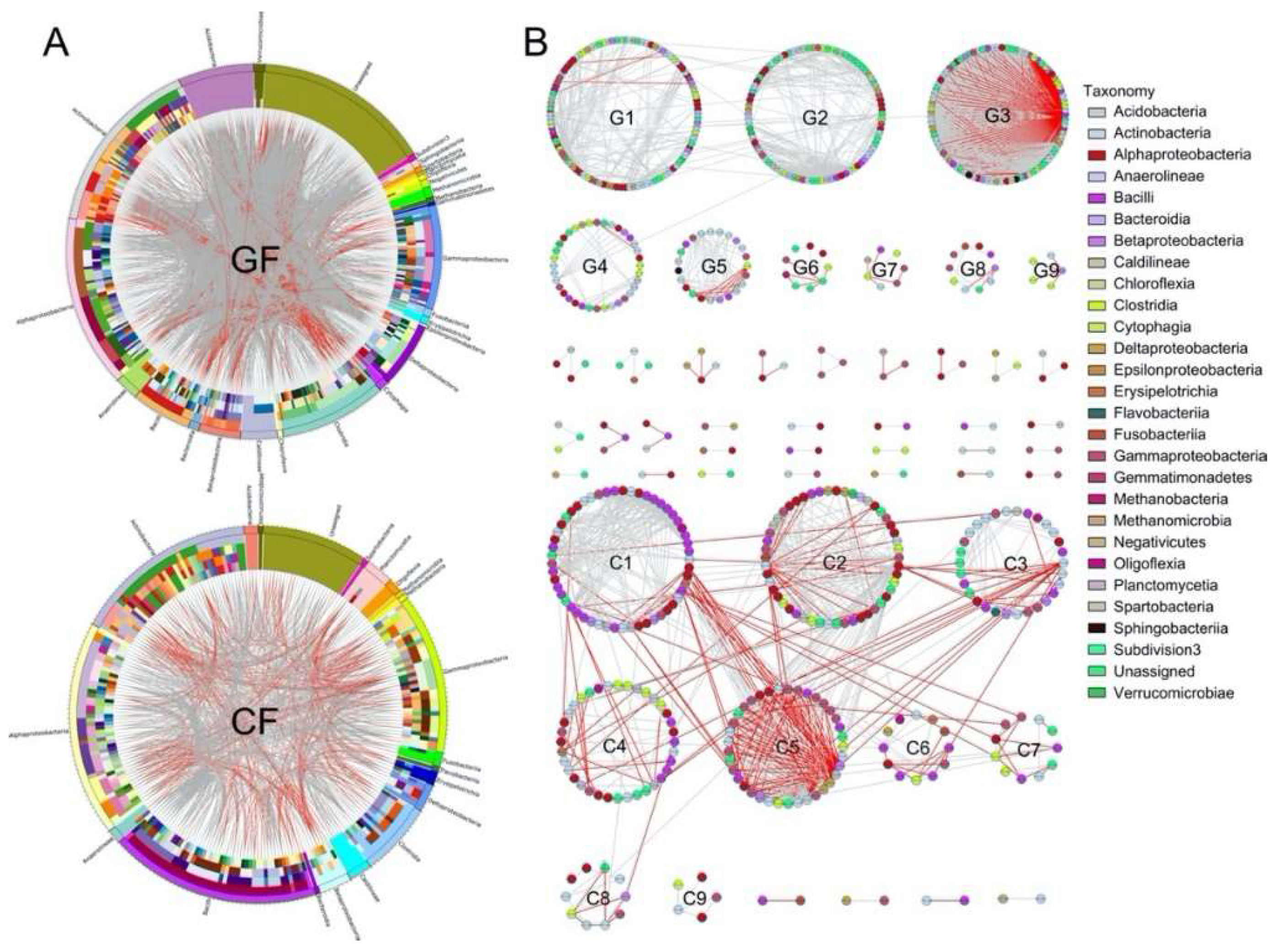 Metabolites 12 01115 g005 Metabolites 12 01115 g005