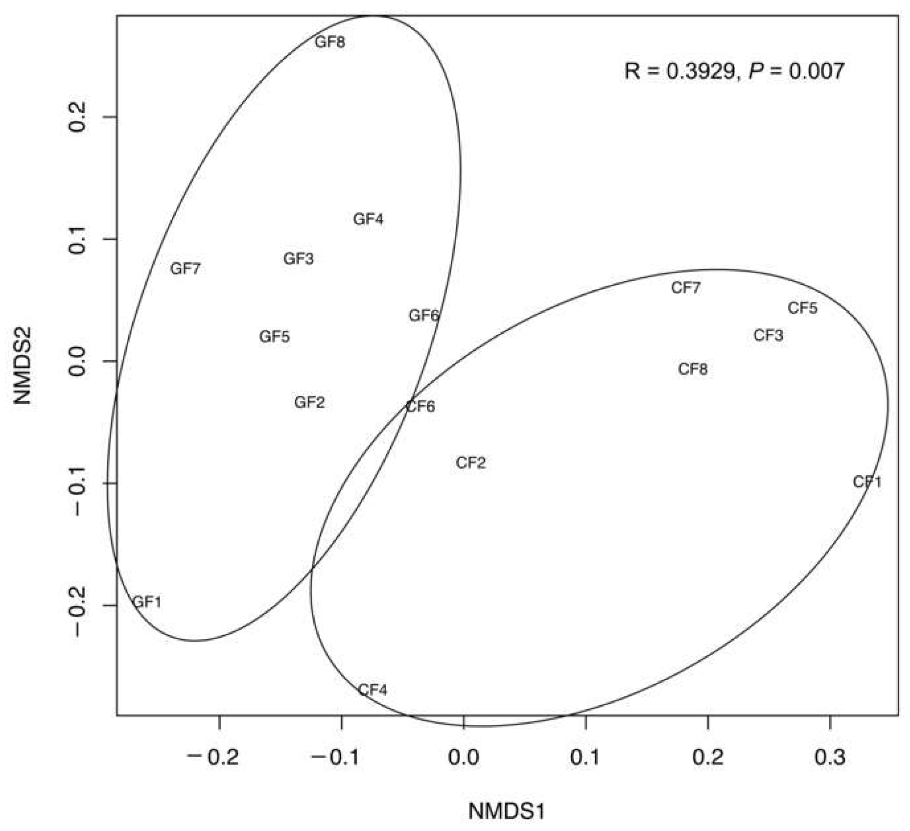 Metabolites 12 01115 g007 Metabolites 12 01115 g007
