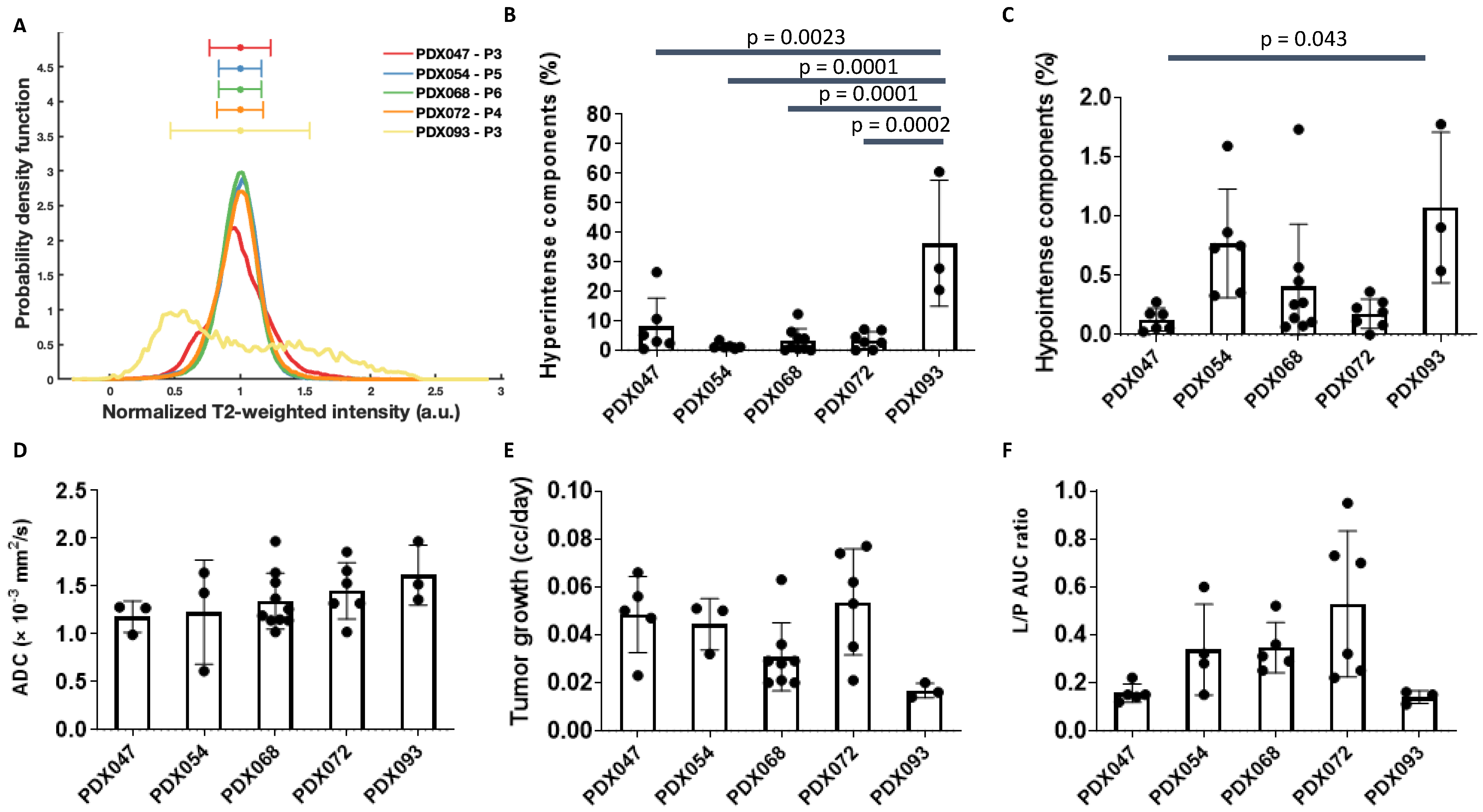 Metabolites 12 01117 g002 Metabolites 12 01117 g002