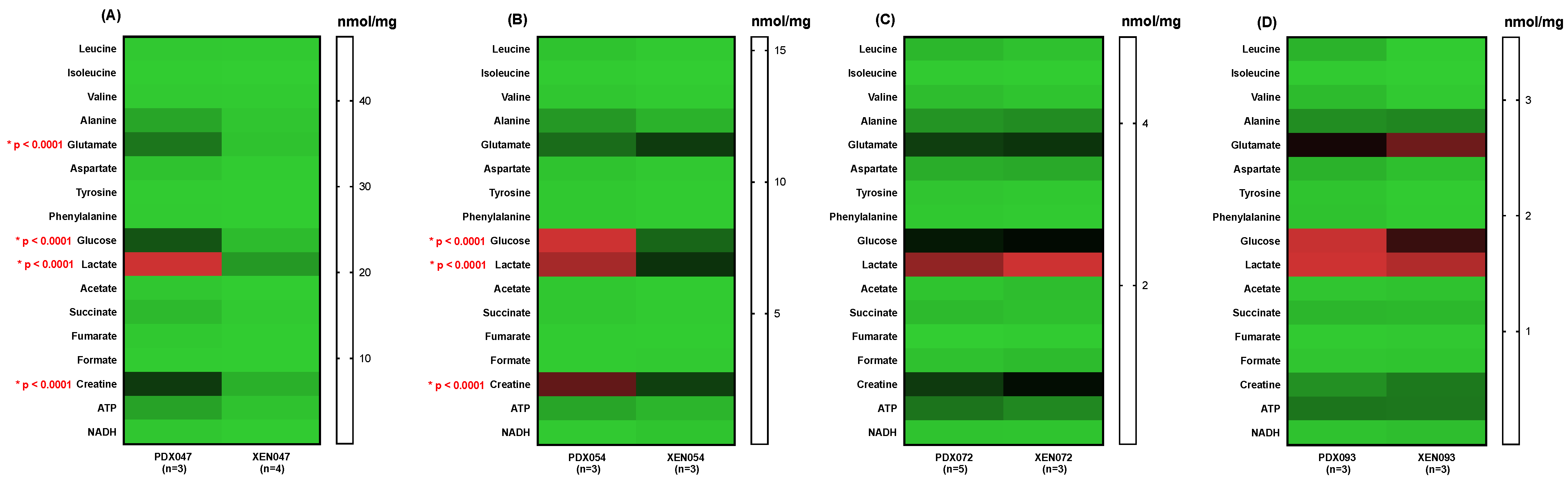 Metabolites 12 01117 g006 Metabolites 12 01117 g006