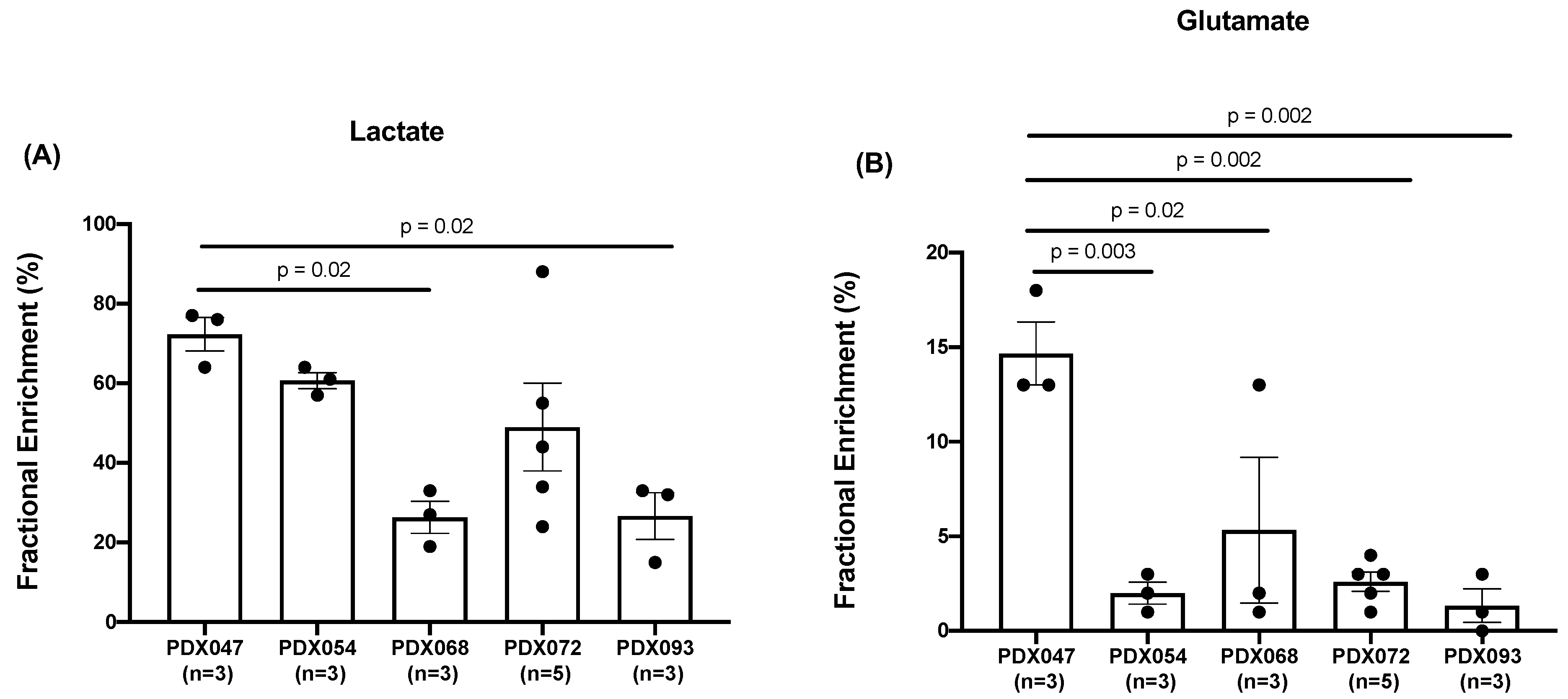 Metabolites 12 01117 g008 Metabolites 12 01117 g008