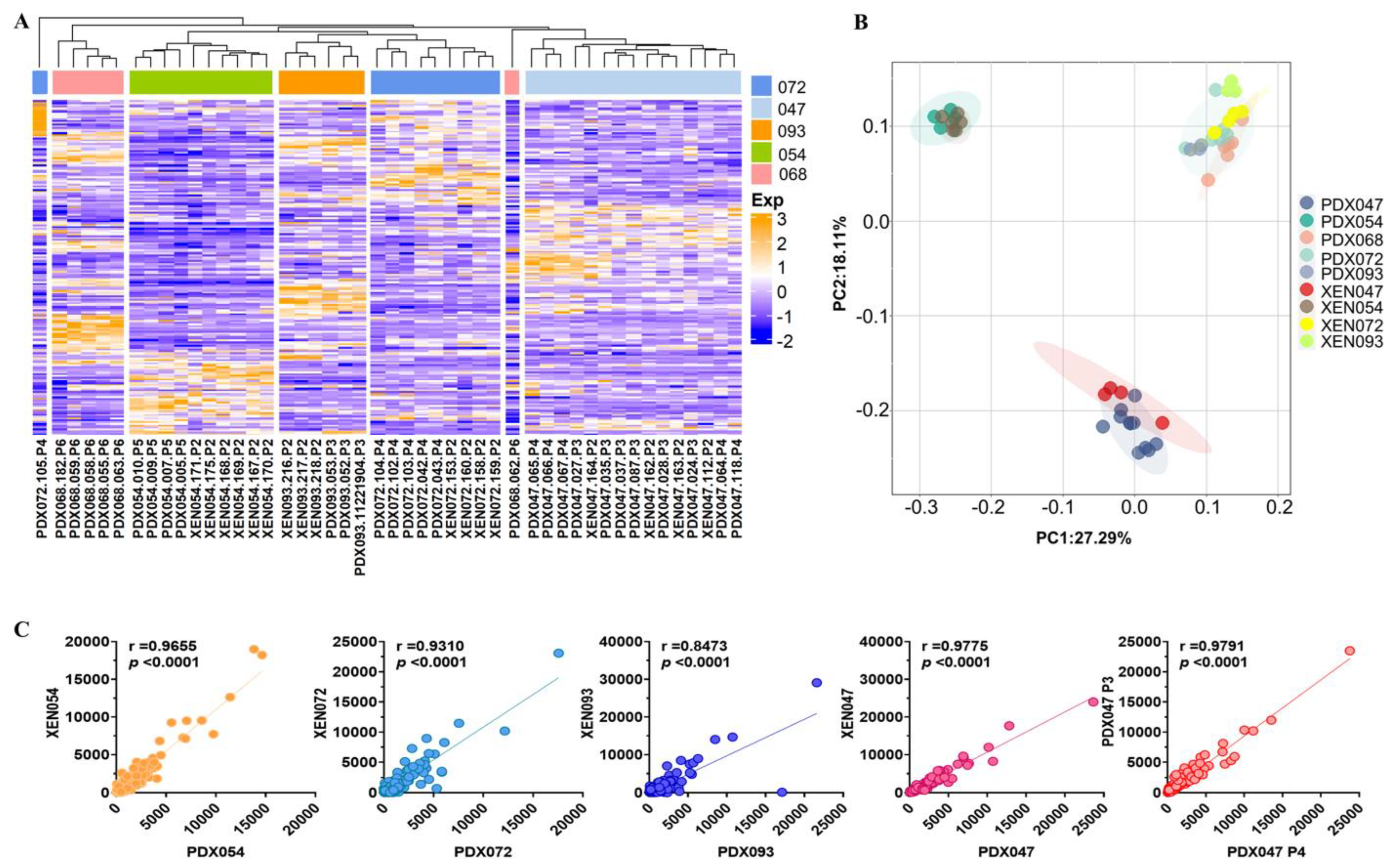 Metabolites 12 01117 g010 Metabolites 12 01117 g010