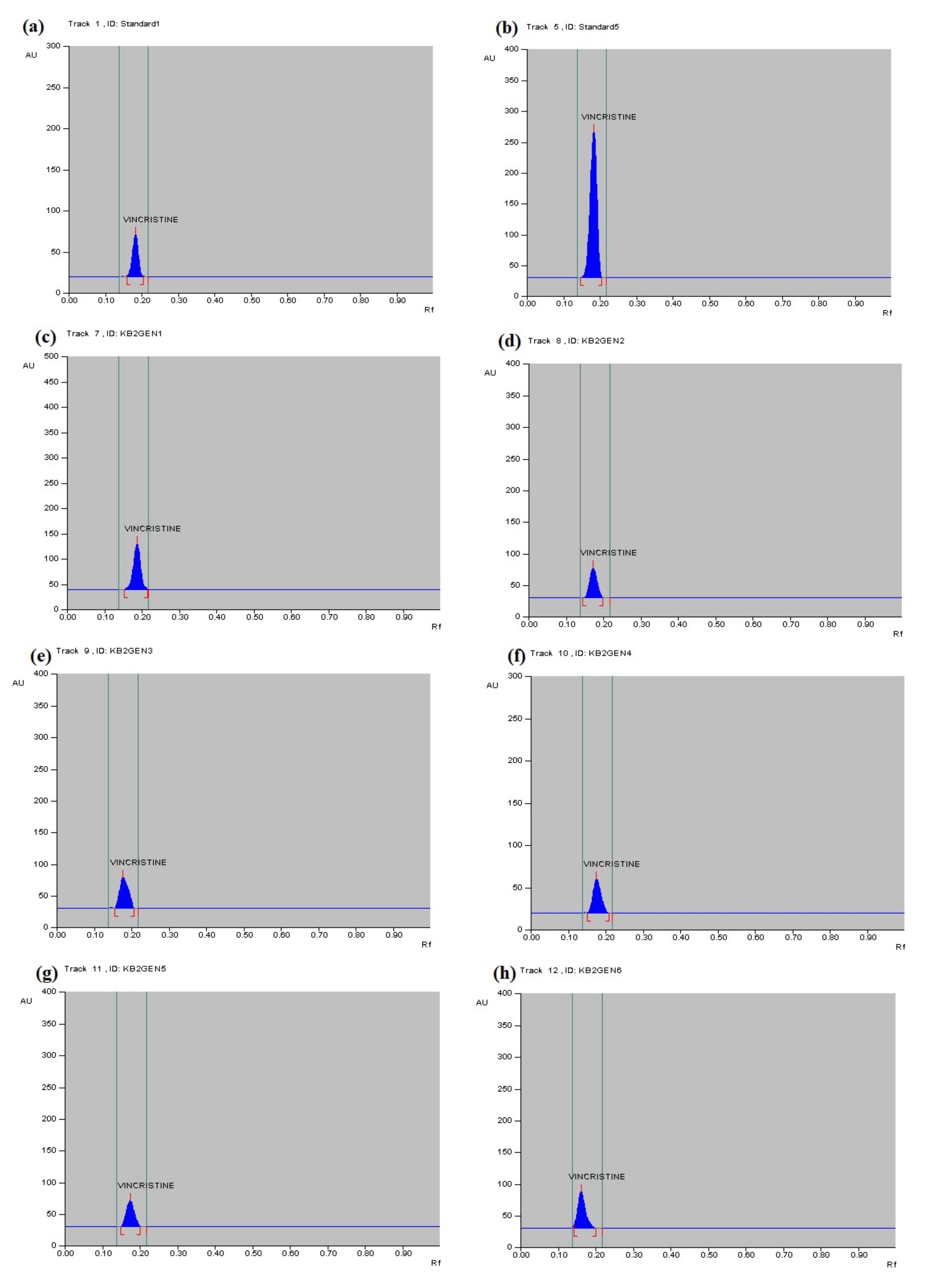 Metabolites 12 01119 g004 Metabolites 12 01119 g004