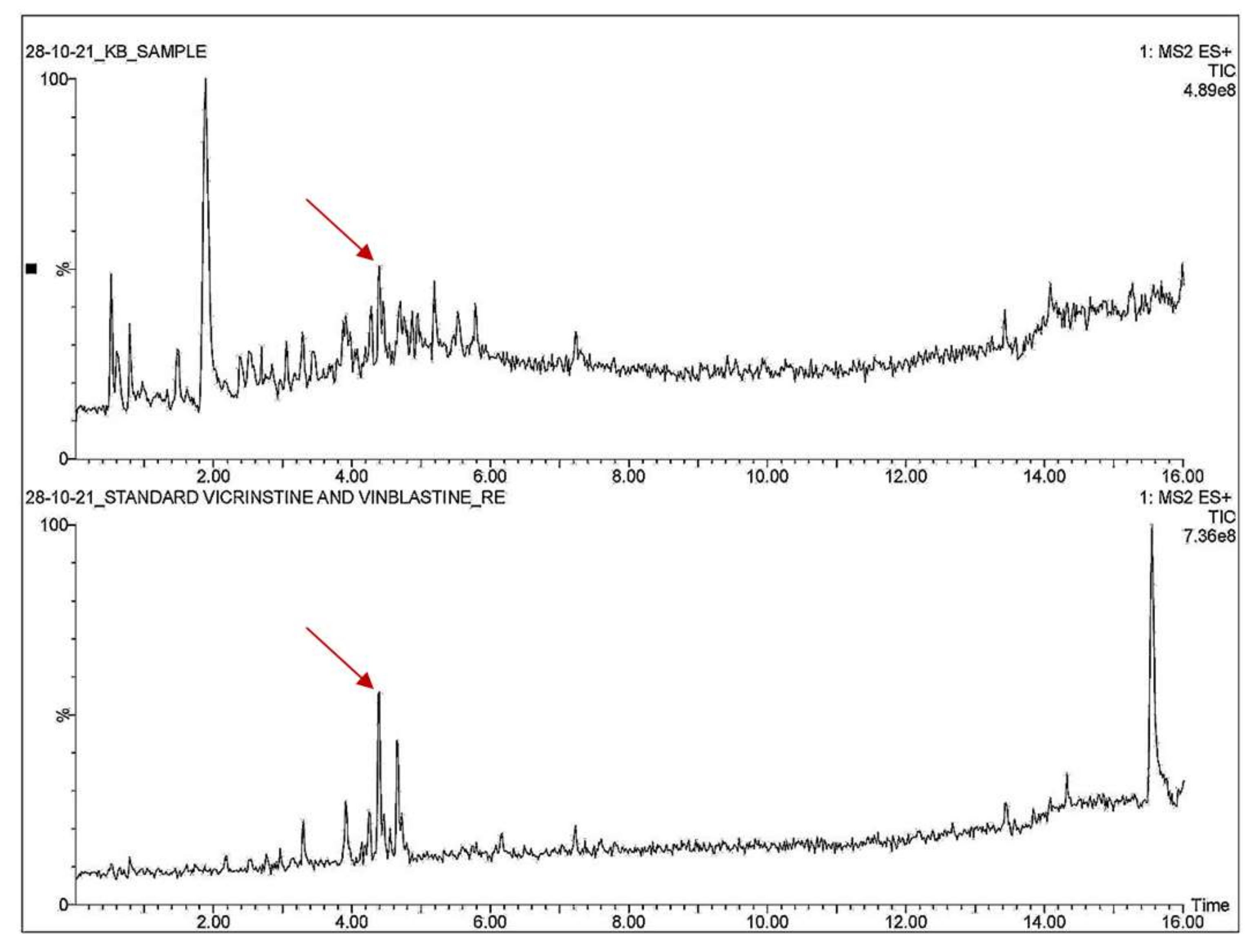 Metabolites 12 01119 g005 Metabolites 12 01119 g005