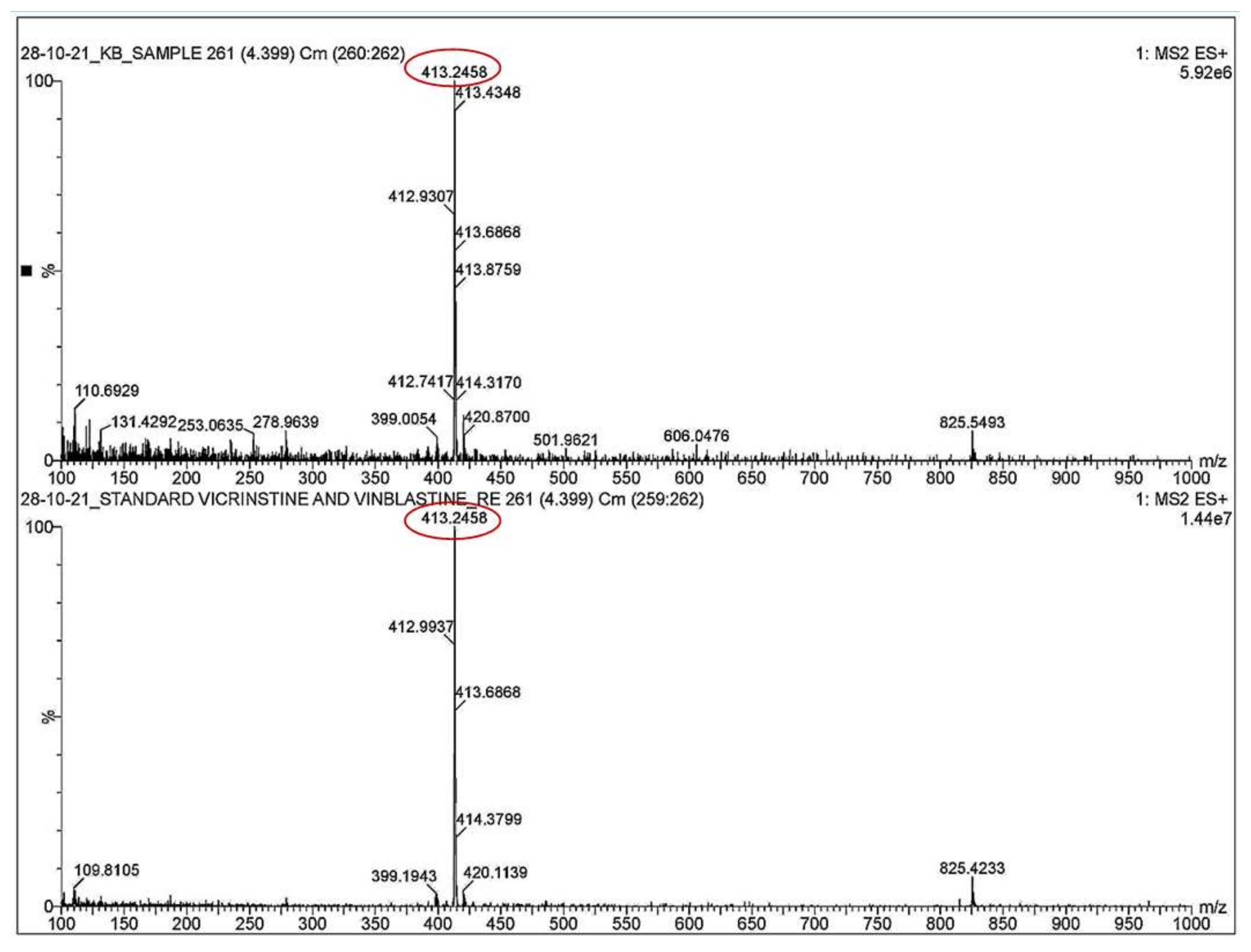 Metabolites 12 01119 g006 Metabolites 12 01119 g006