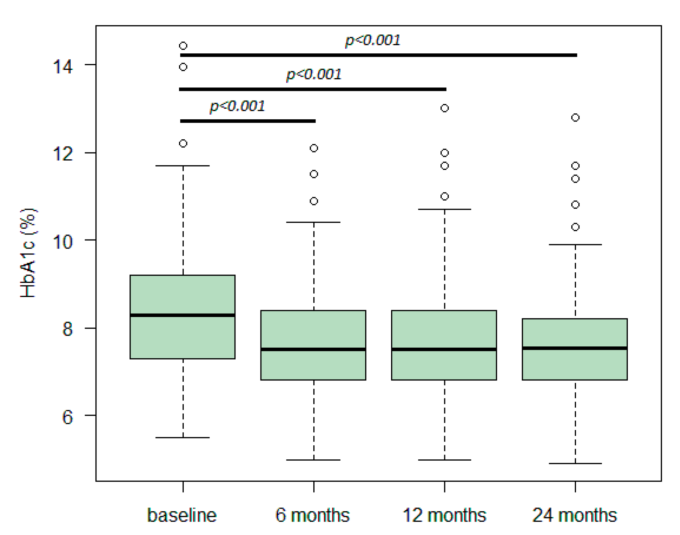 Metabolites 12 01121 g001 Metabolites 12 01121 g001