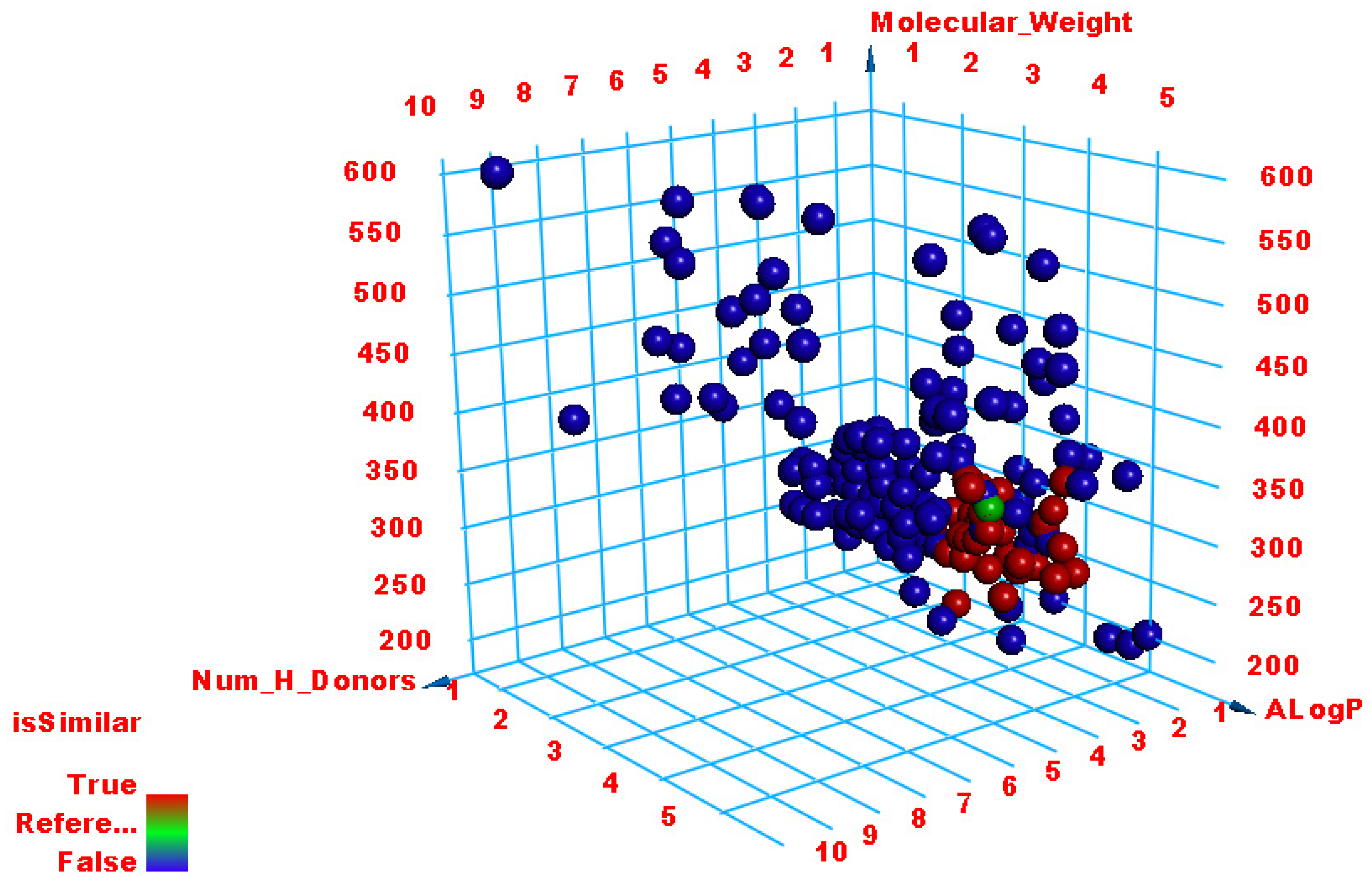 Metabolites 12 01122 g001 Metabolites 12 01122 g001