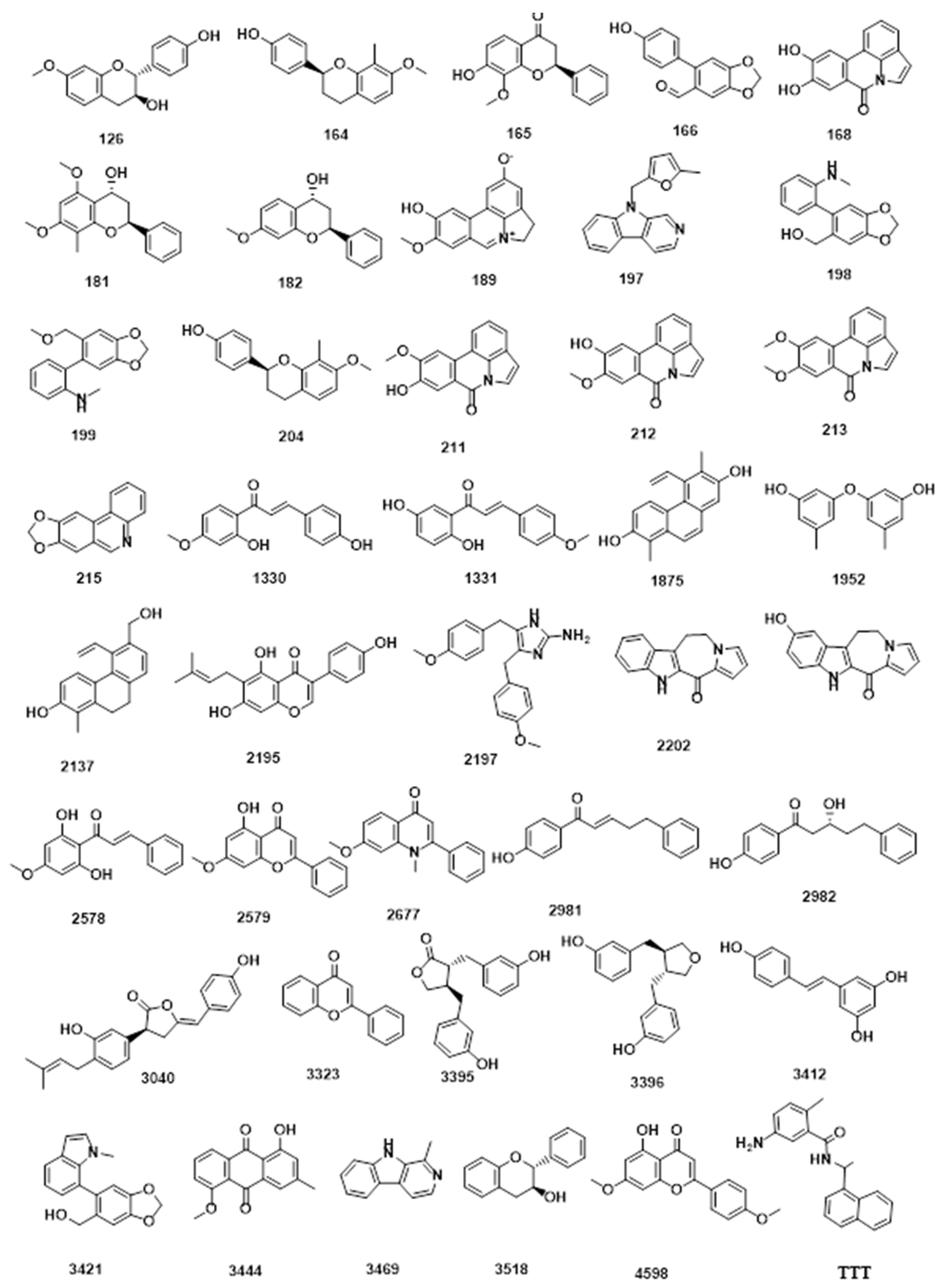 Metabolites 12 01122 g002 Metabolites 12 01122 g002