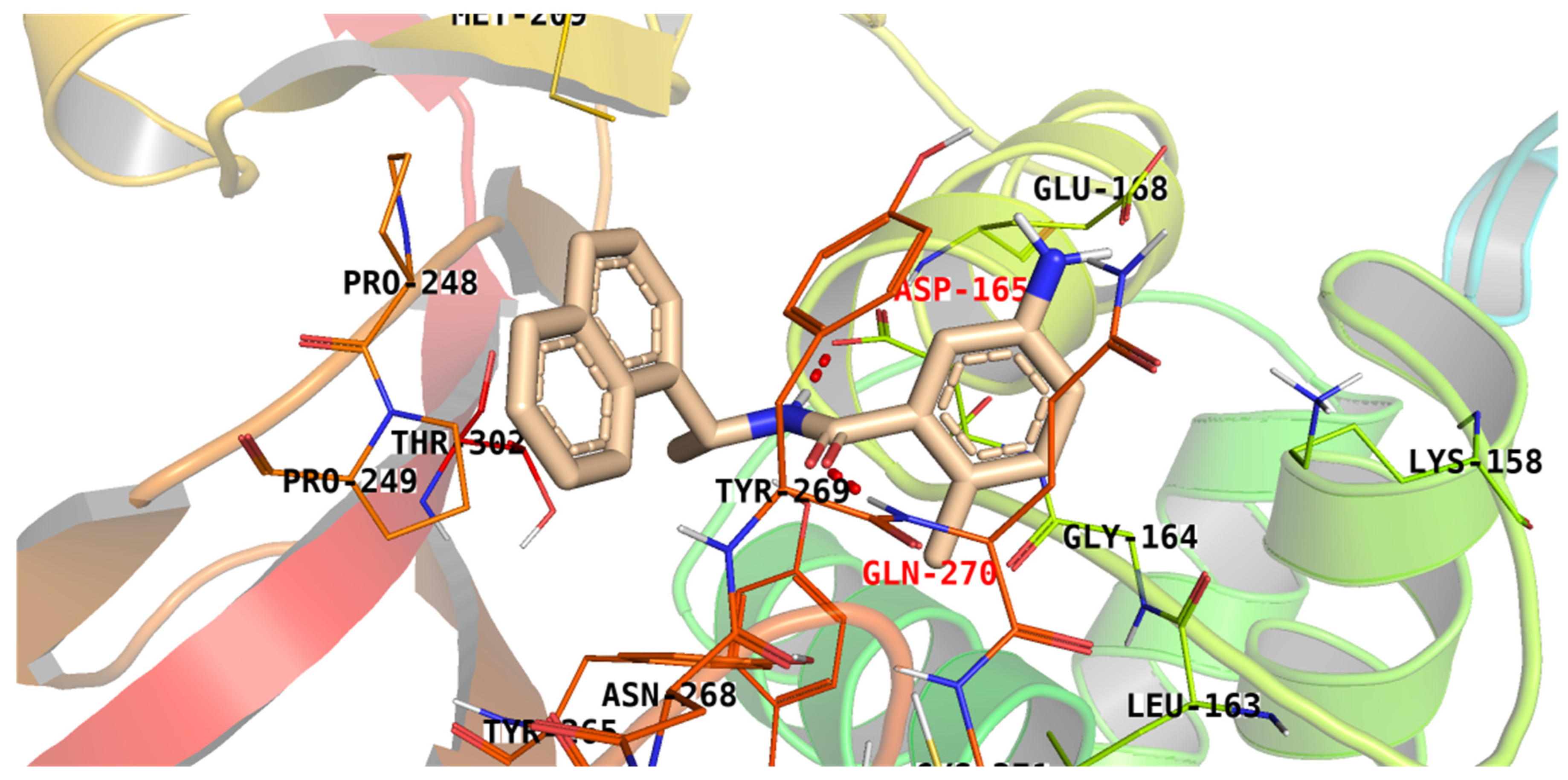 Metabolites 12 01122 g004 Metabolites 12 01122 g004