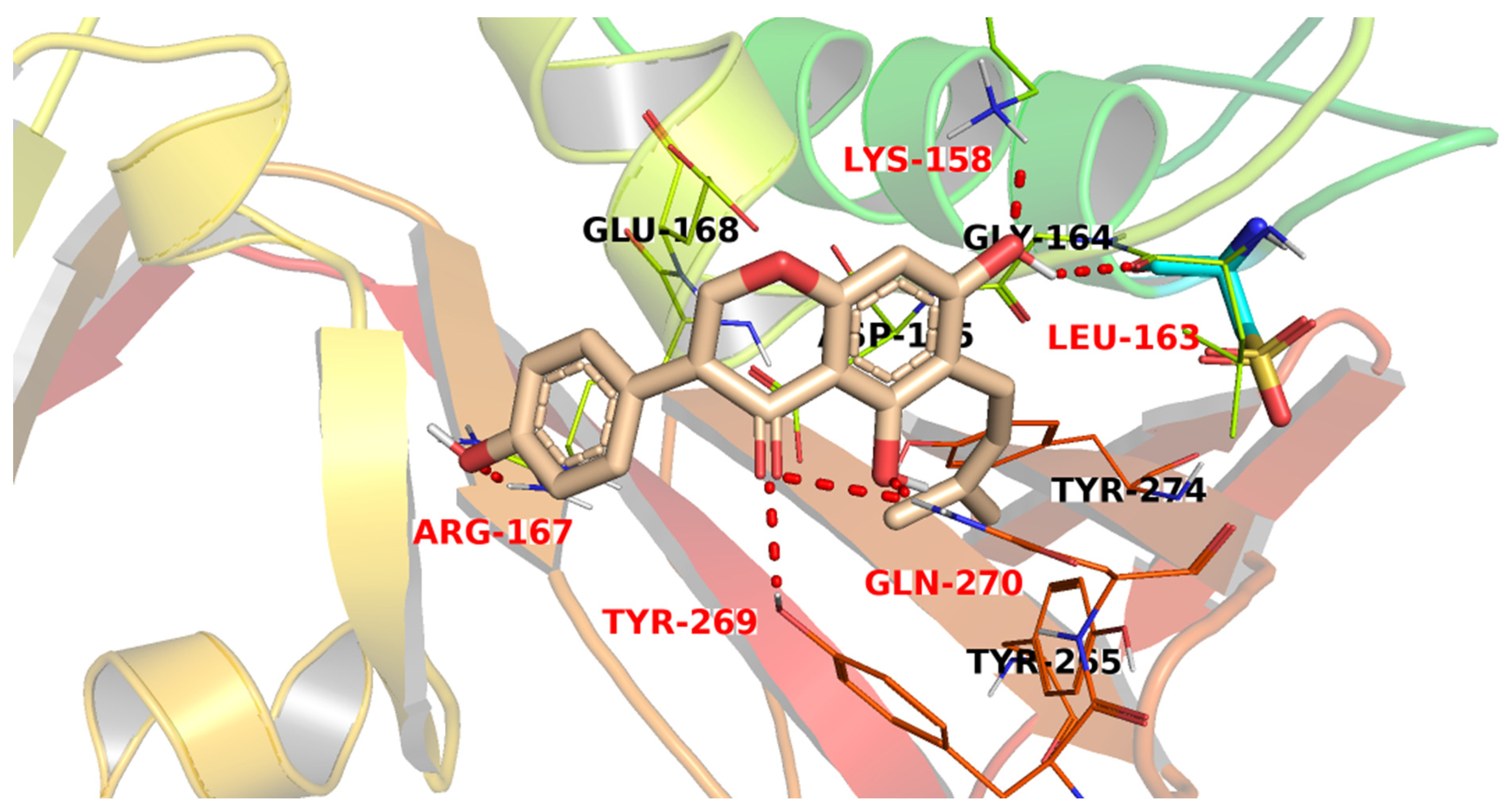 Metabolites 12 01122 g005 Metabolites 12 01122 g005