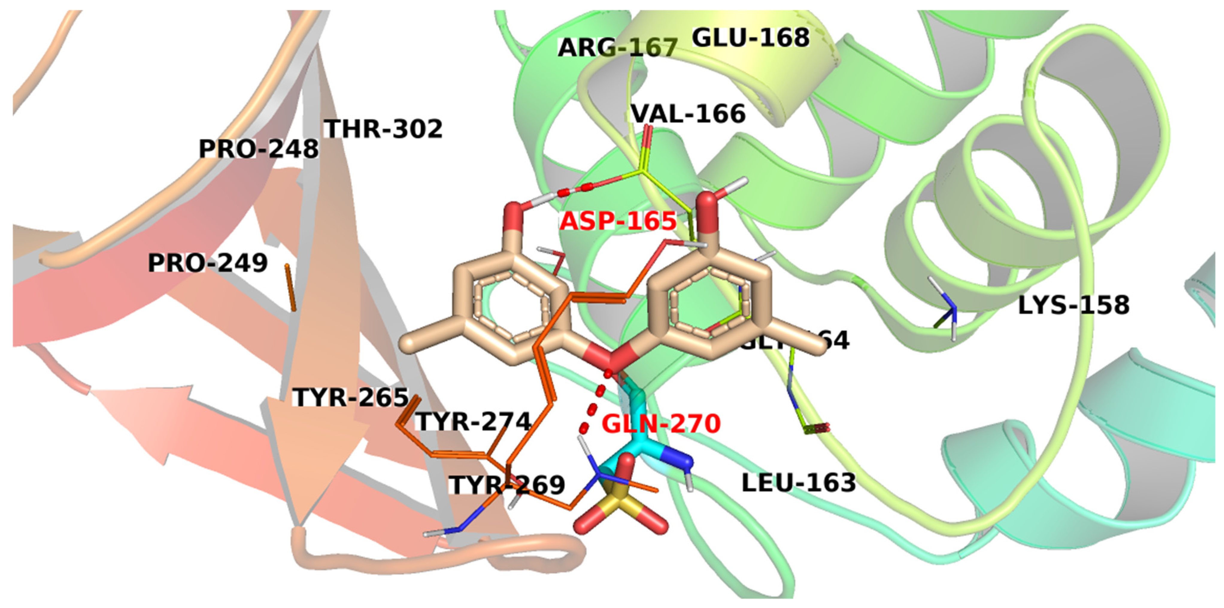 Metabolites 12 01122 g006 Metabolites 12 01122 g006