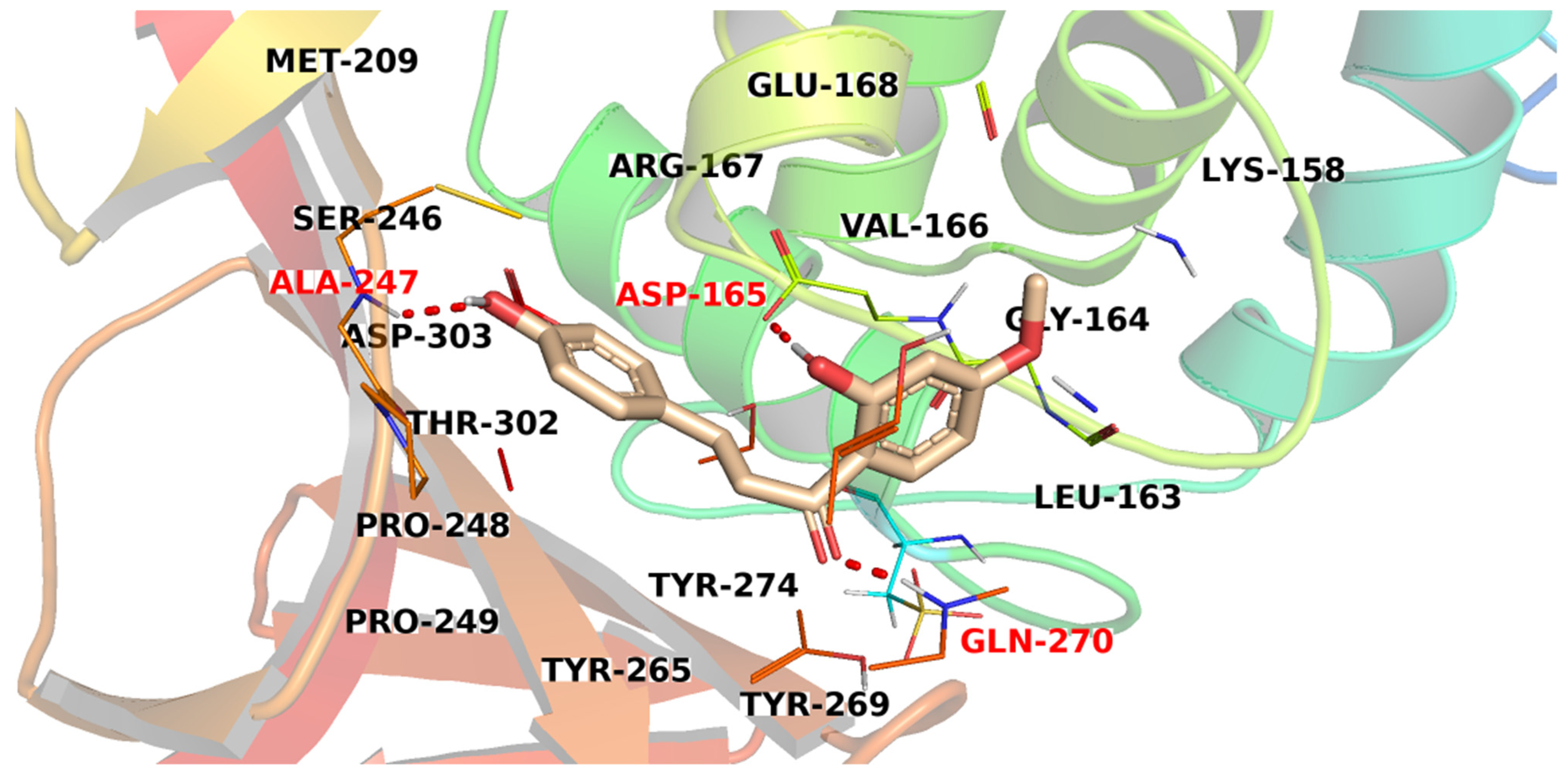 Metabolites 12 01122 g008 Metabolites 12 01122 g008