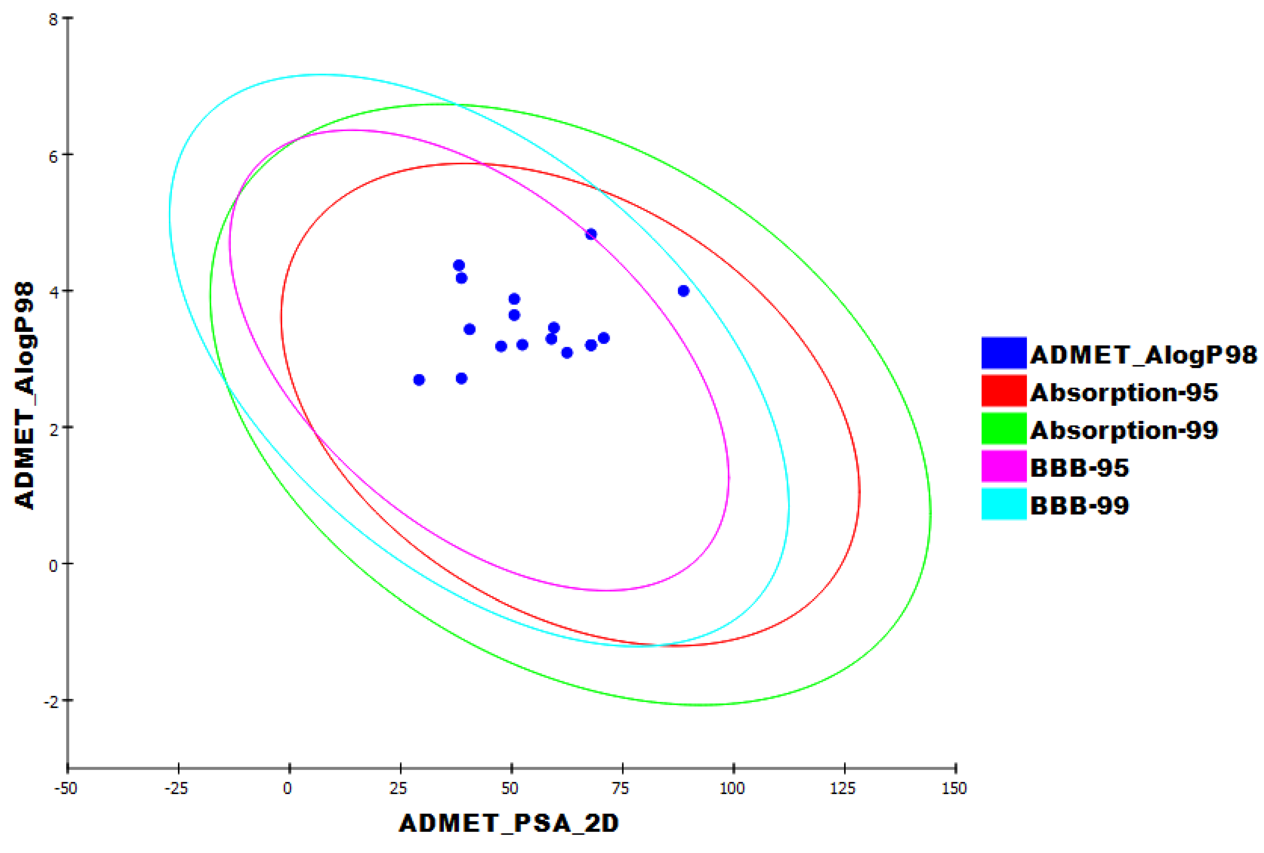 Metabolites 12 01122 g009 Metabolites 12 01122 g009
