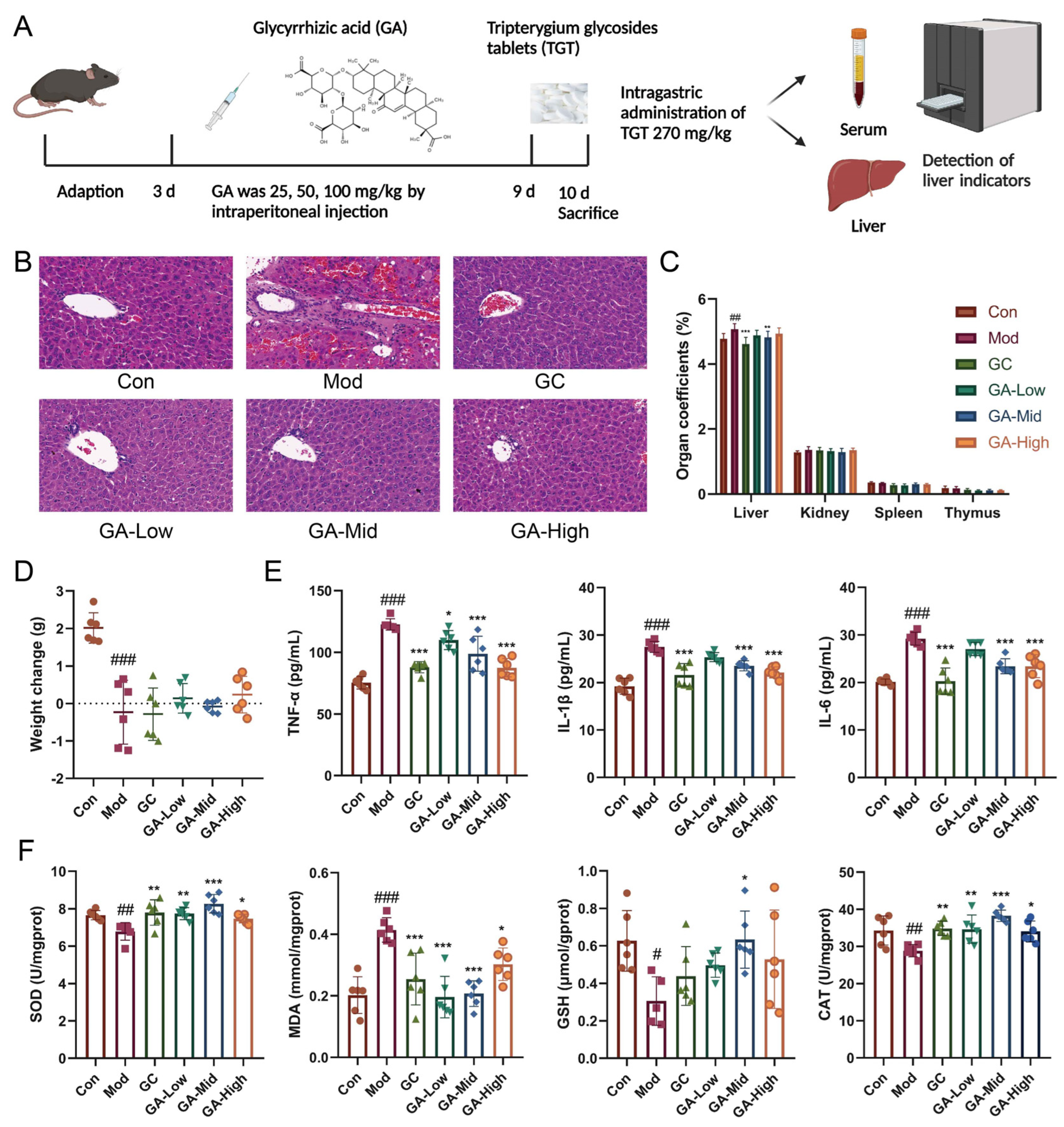 Metabolites 12 01128 g001 Metabolites 12 01128 g001