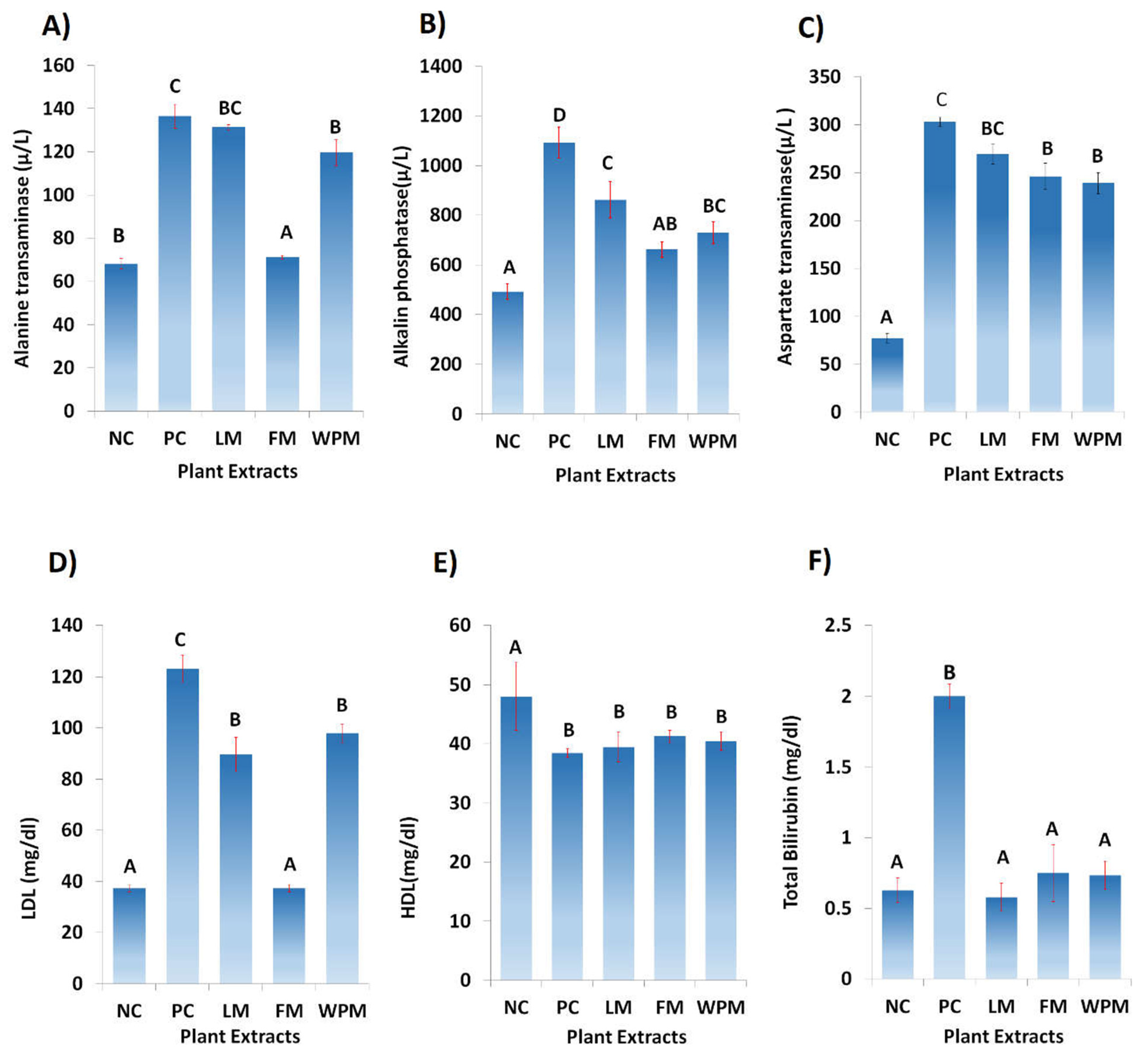 Metabolites 12 01133 g004 Metabolites 12 01133 g004