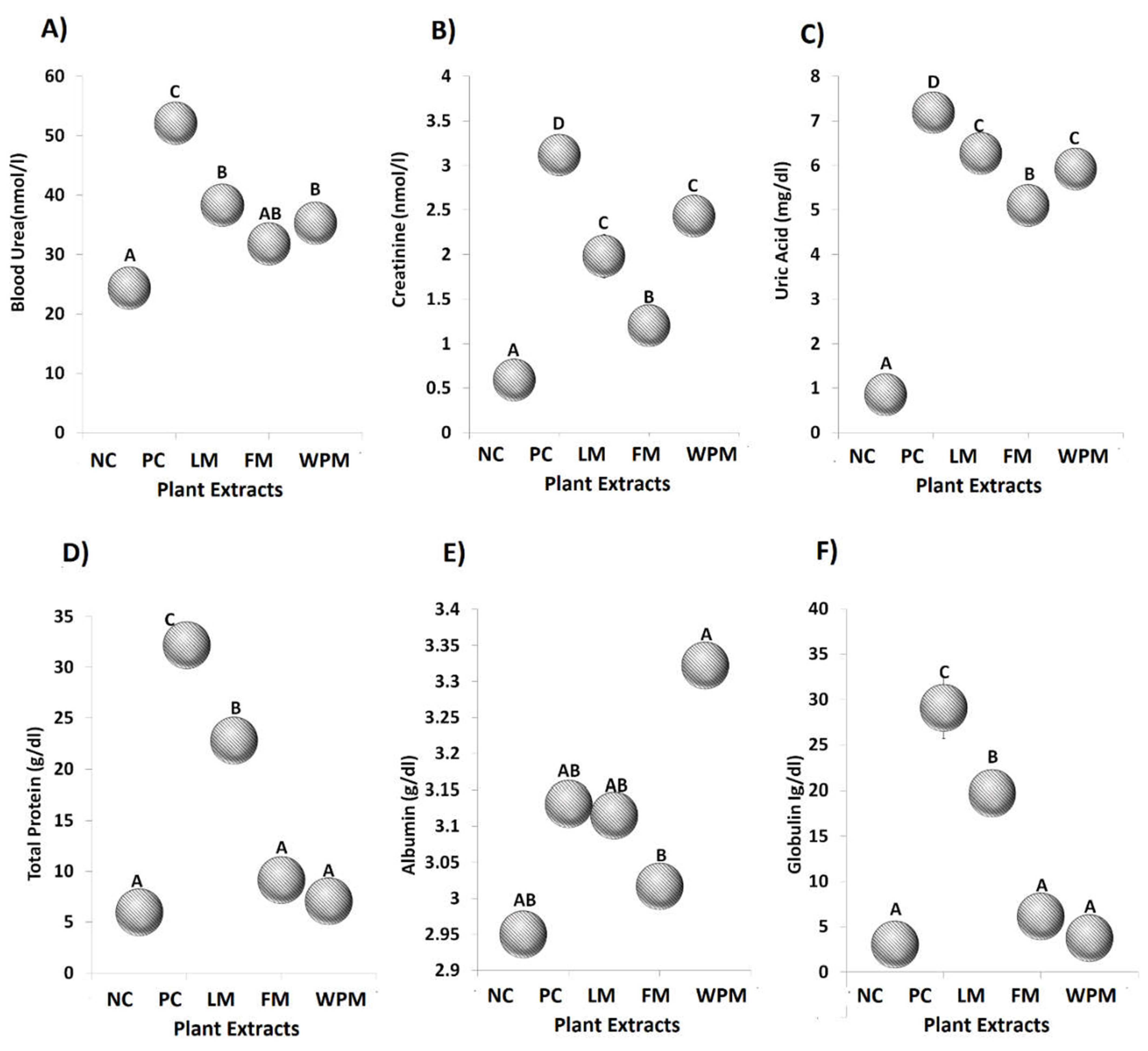 Metabolites 12 01133 g005 Metabolites 12 01133 g005