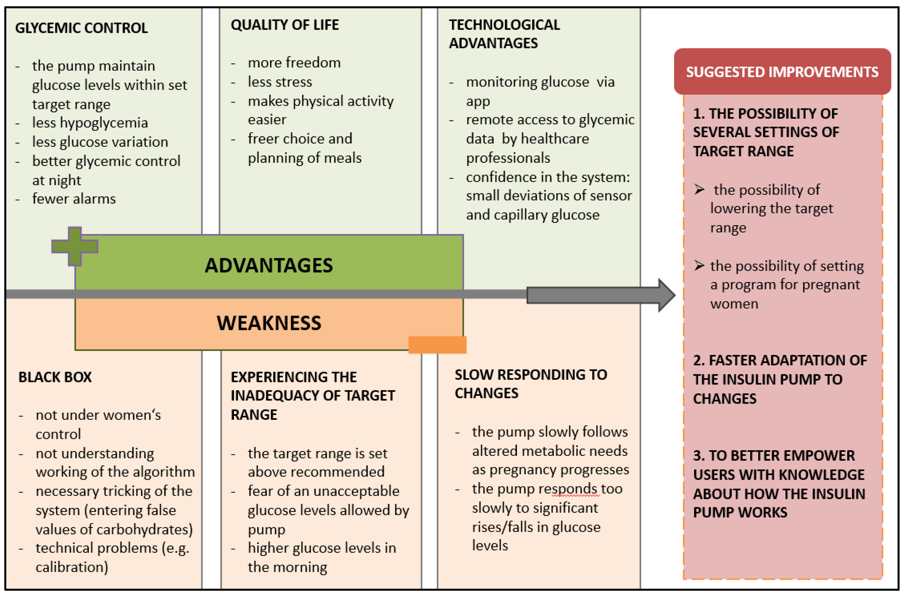 Metabolites 12 01137 g001 Metabolites 12 01137 g001