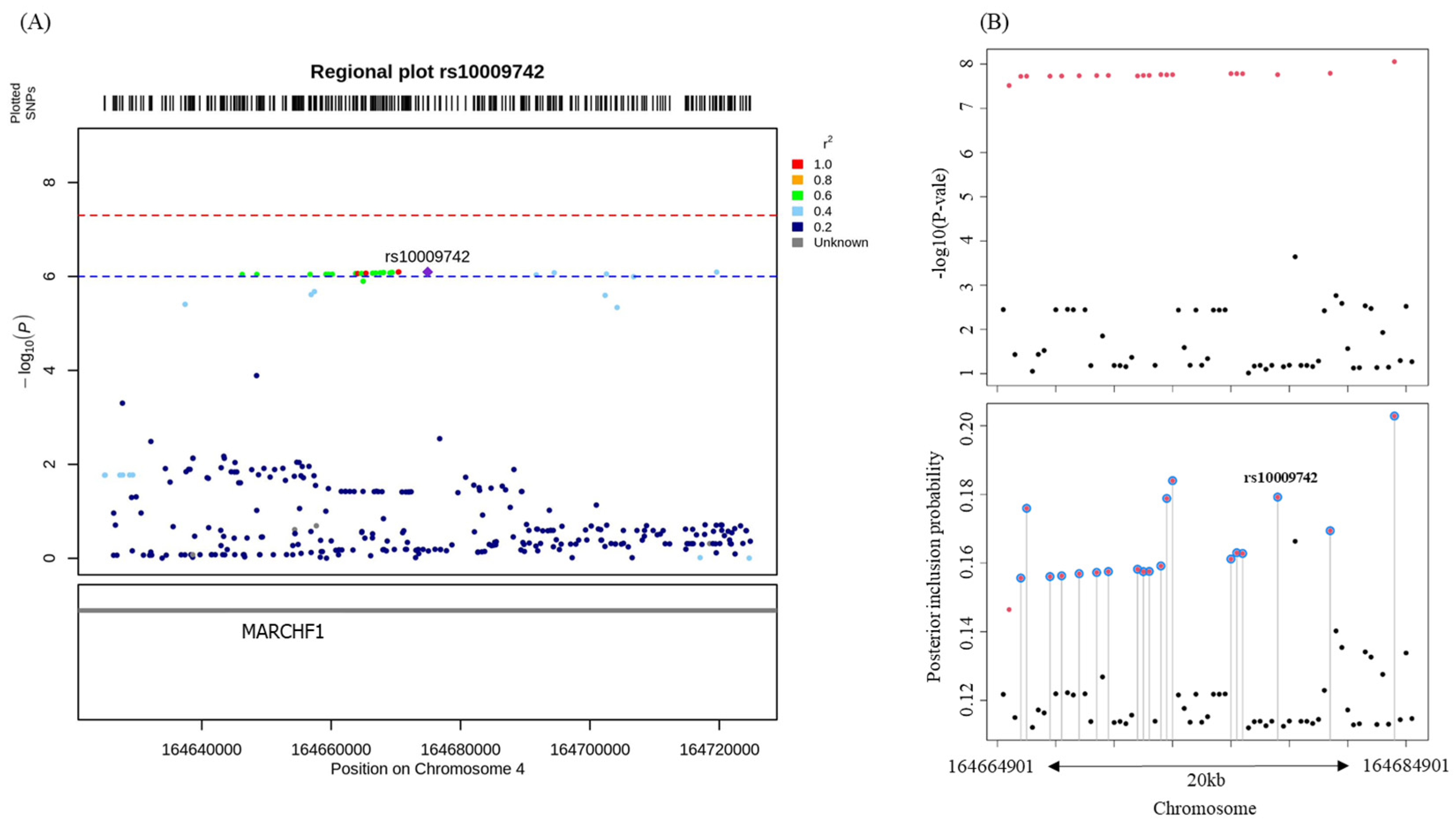 Metabolites 12 01139 g001 Metabolites 12 01139 g001