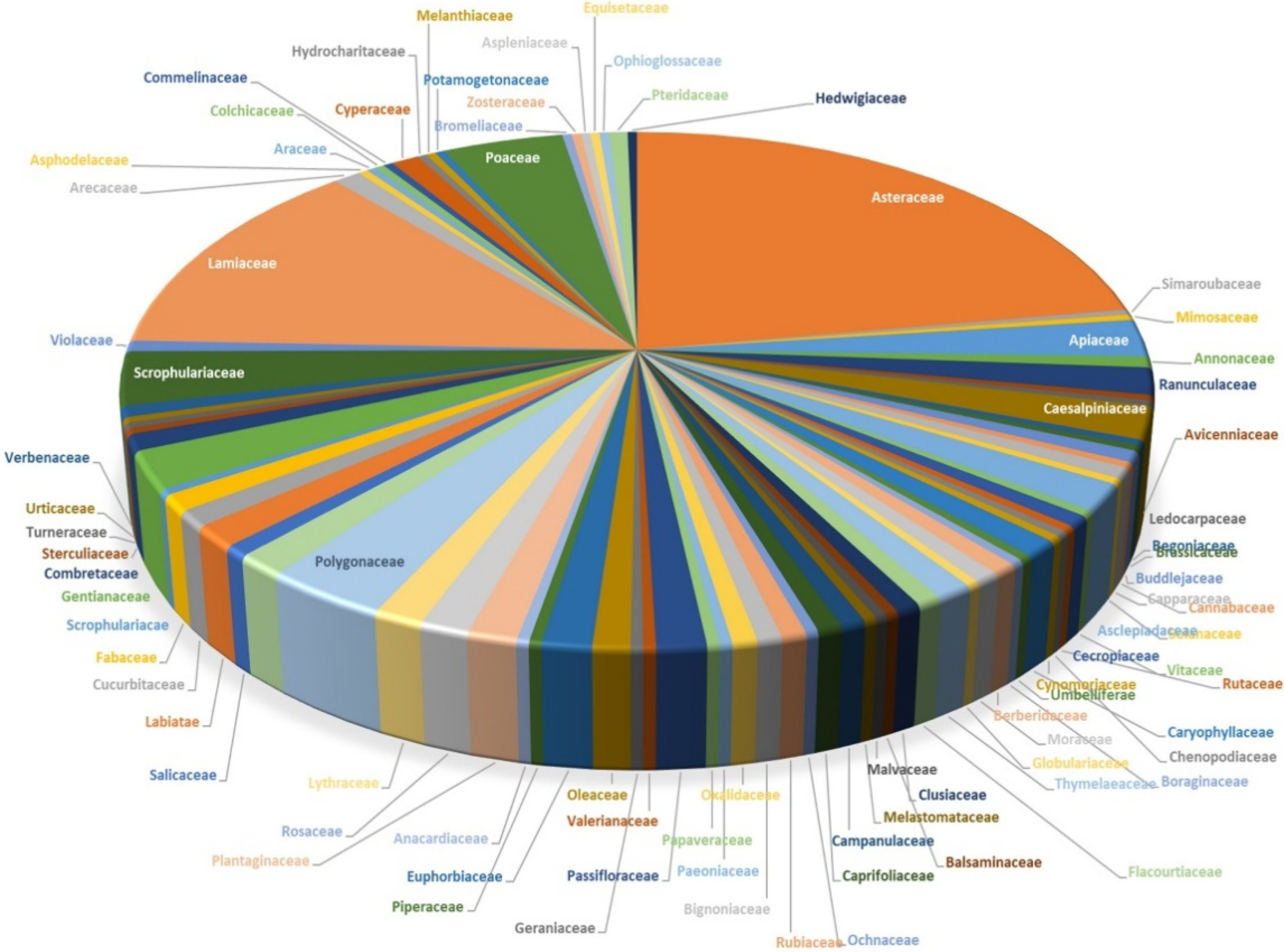 Metabolites 12 01145 g002 Metabolites 12 01145 g002
