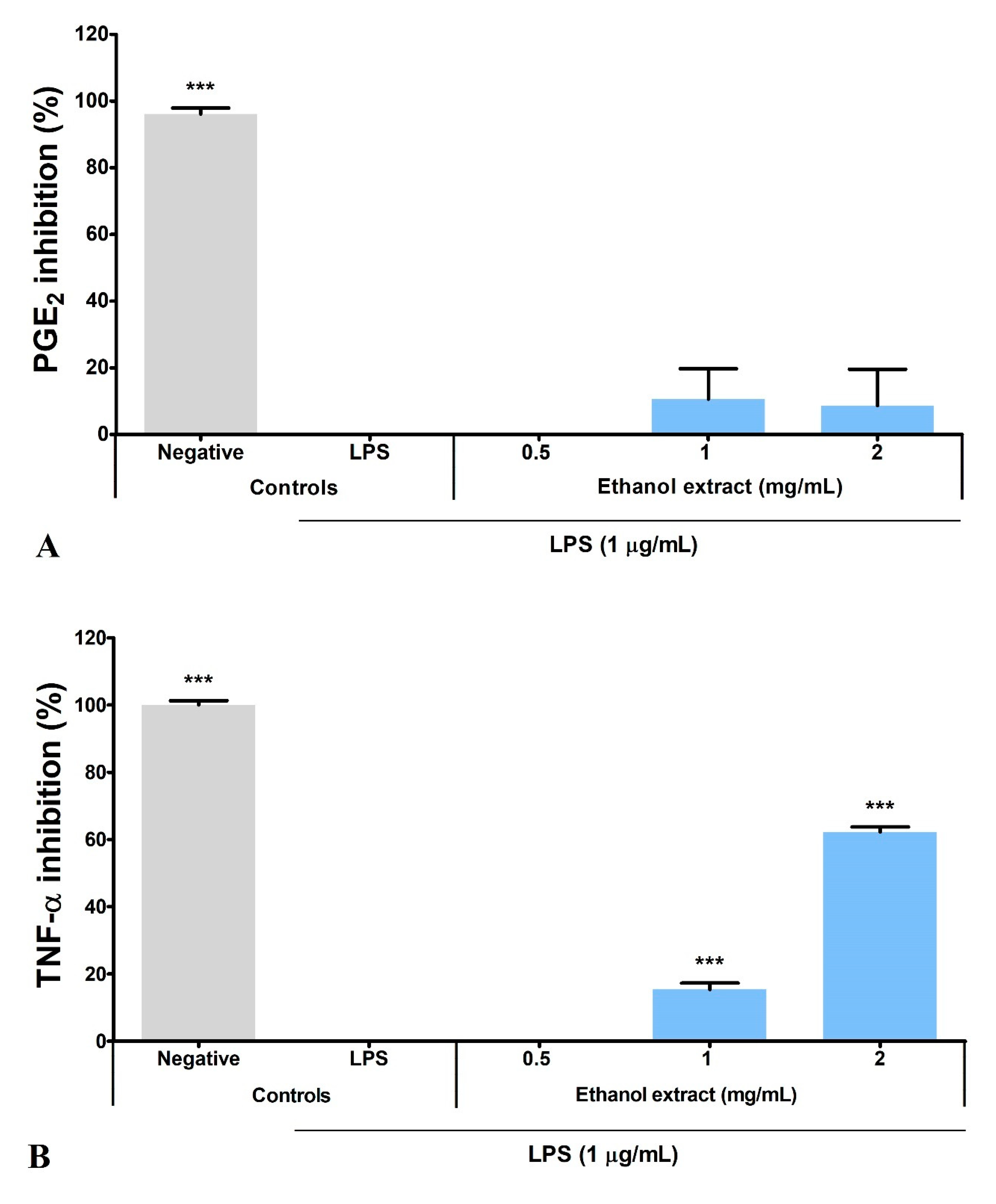 Metabolites 12 01147 g004a