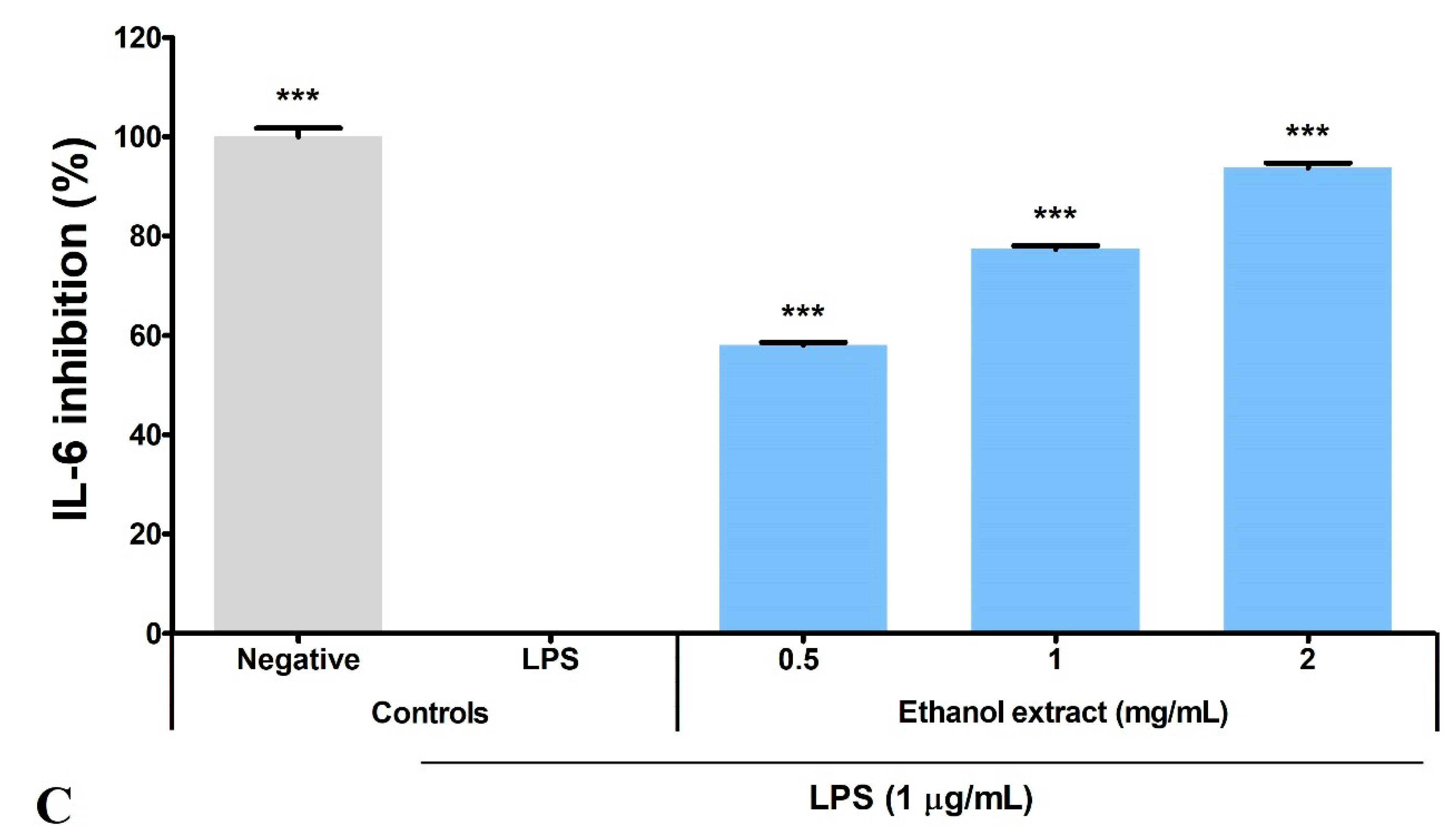 Metabolites 12 01147 g004b