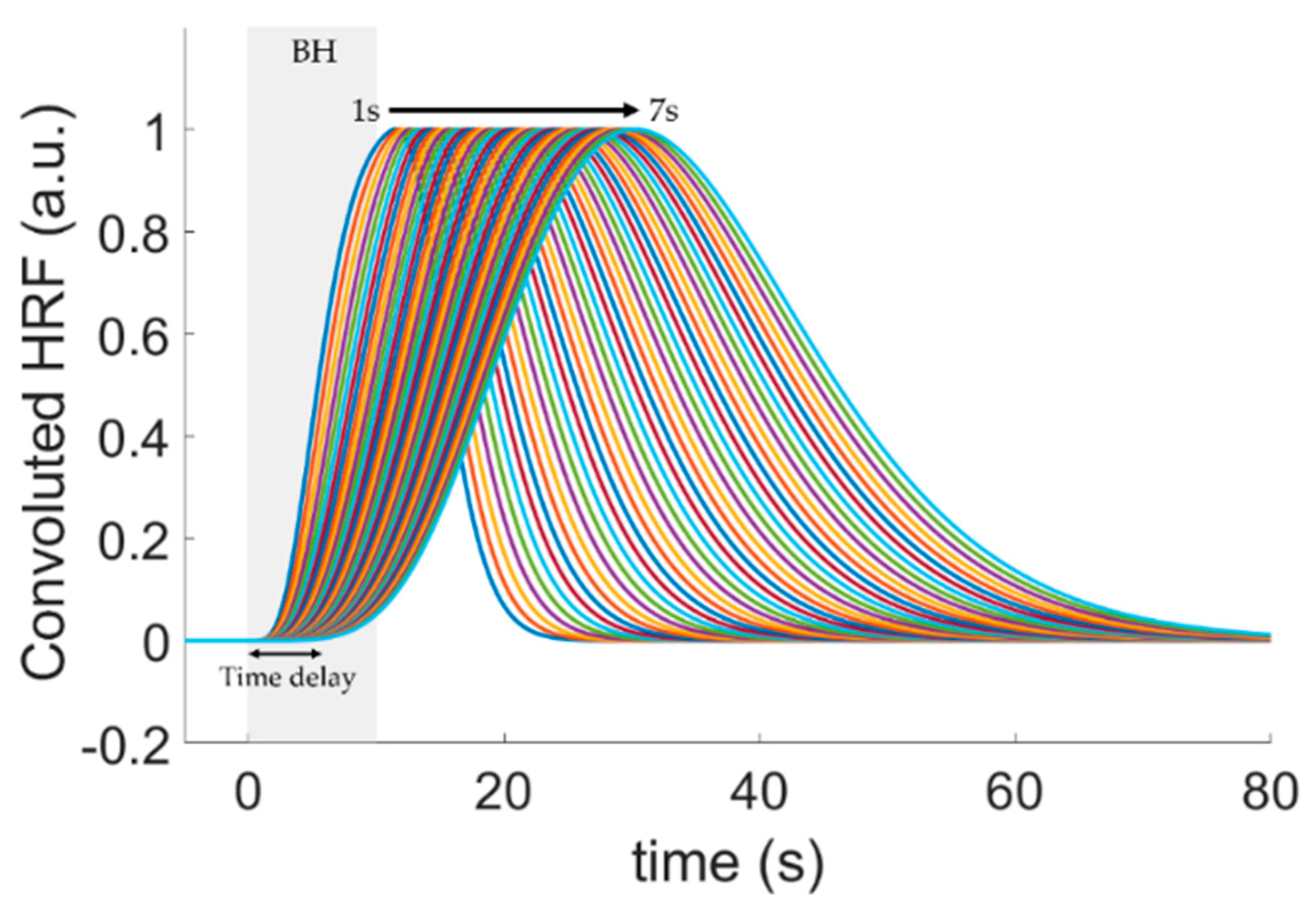 Metabolites 12 01156 g002