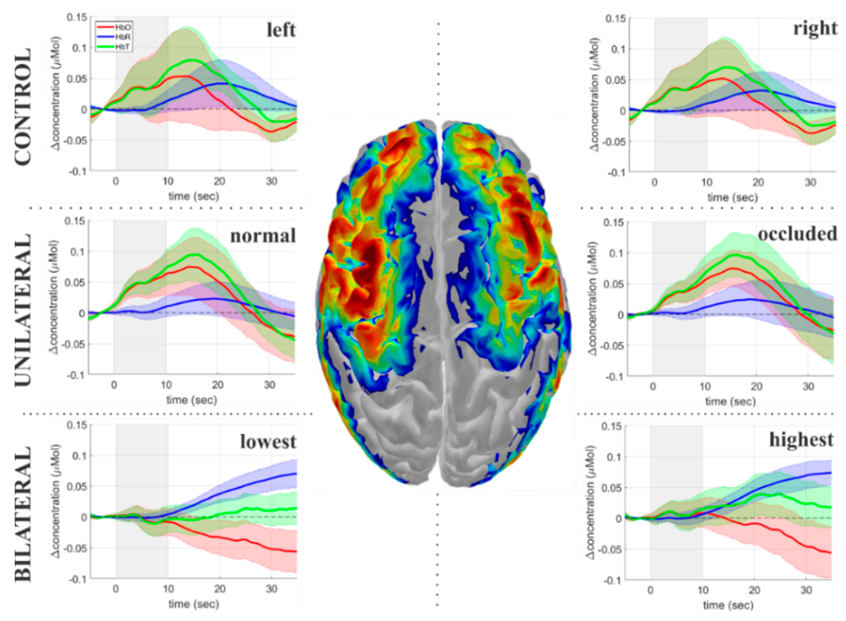 Metabolites 12 01156 g004