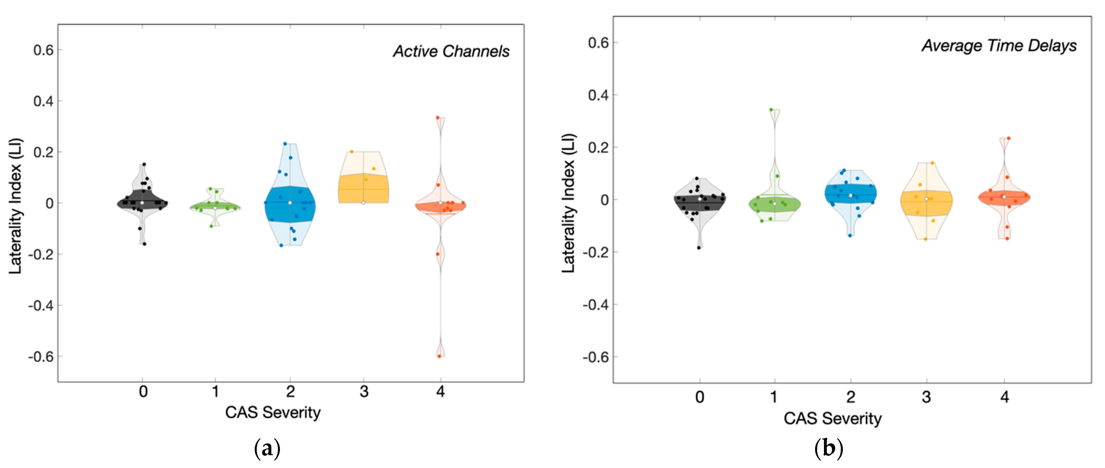 Metabolites 12 01156 g007