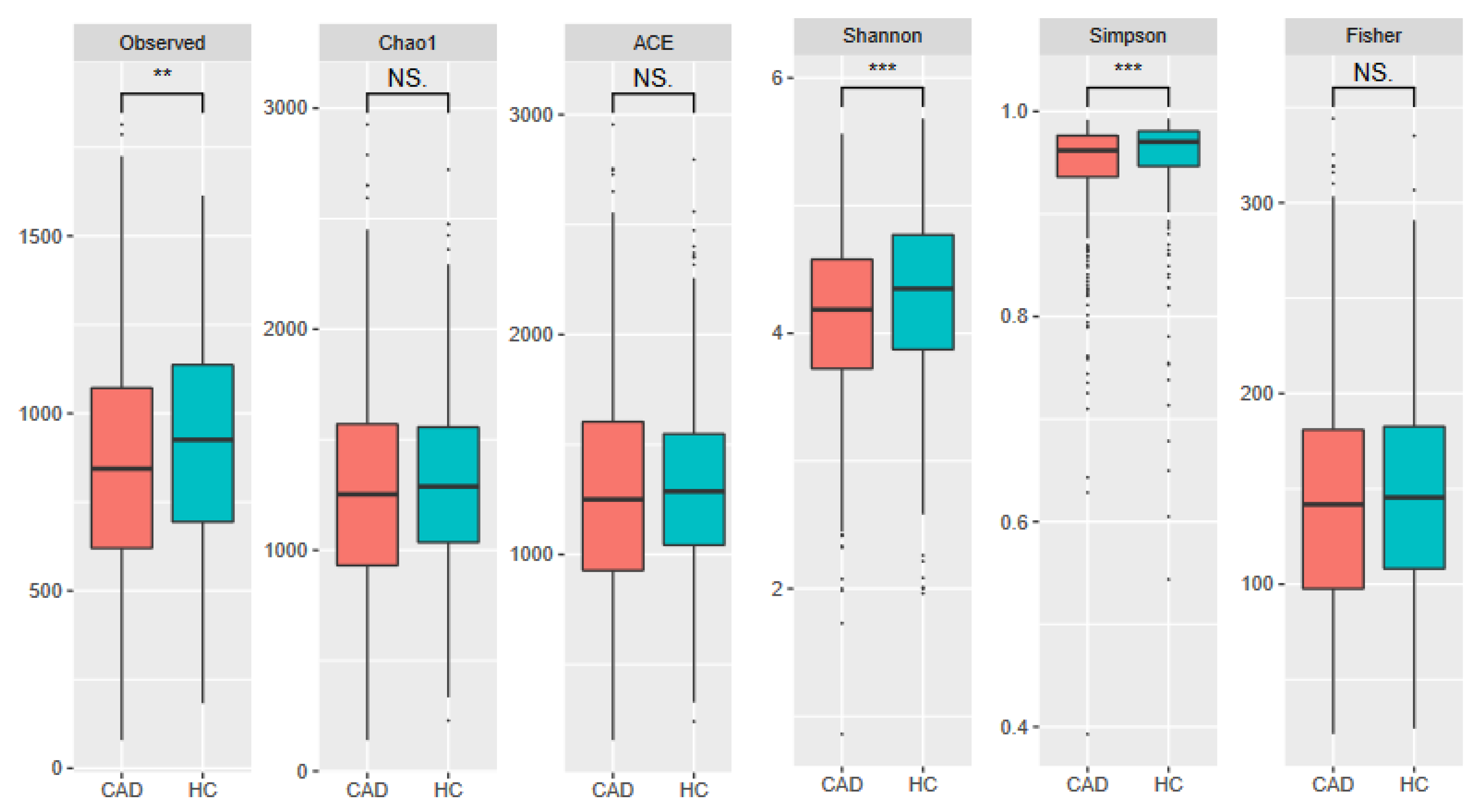 Metabolites 12 01165 g004