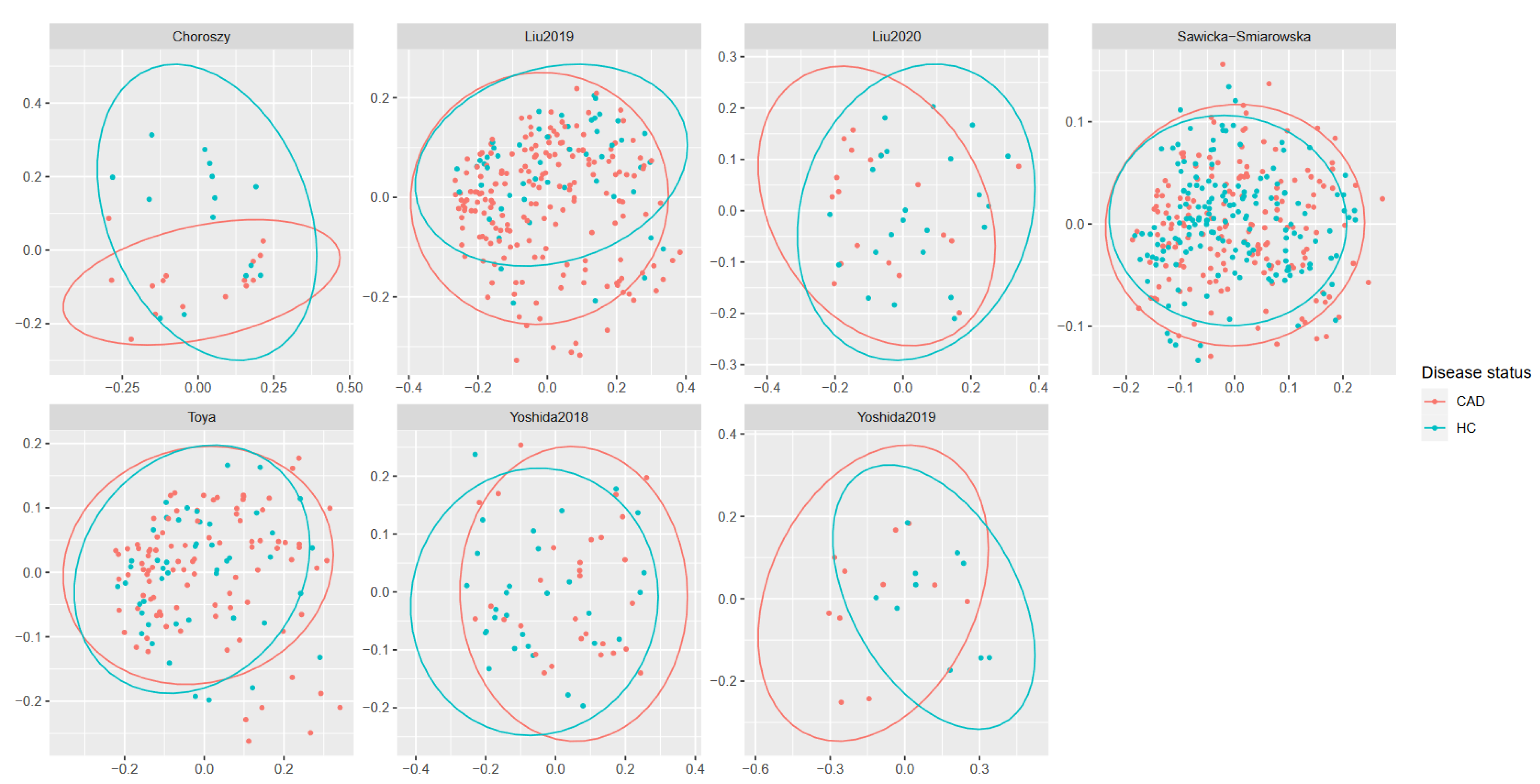 Metabolites 12 01165 g005