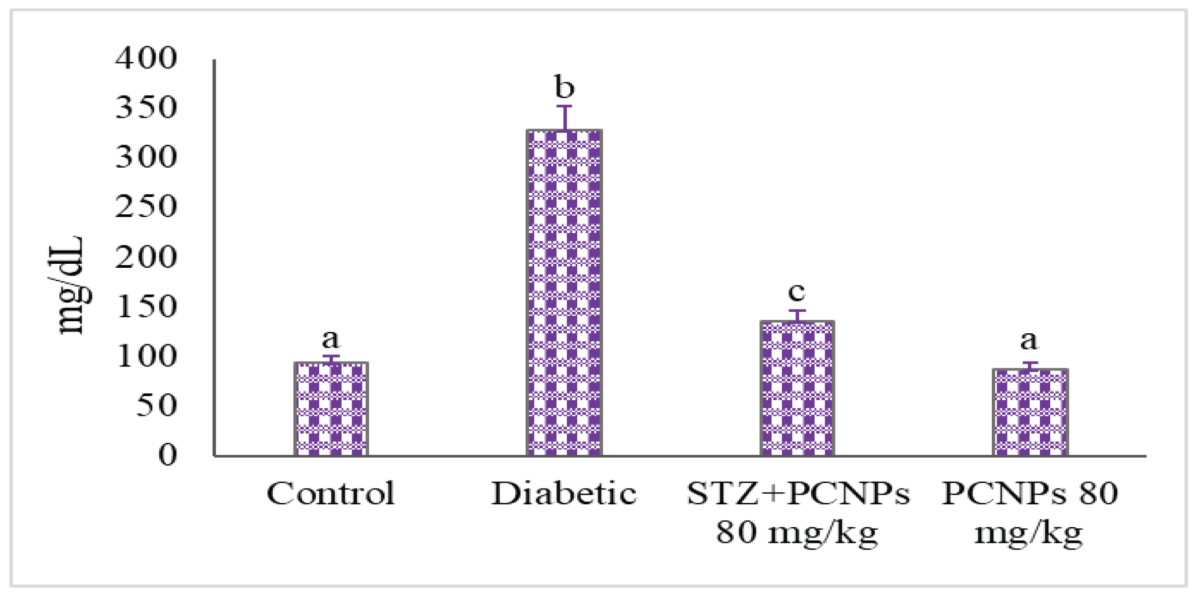 Metabolites 12 01166 g001