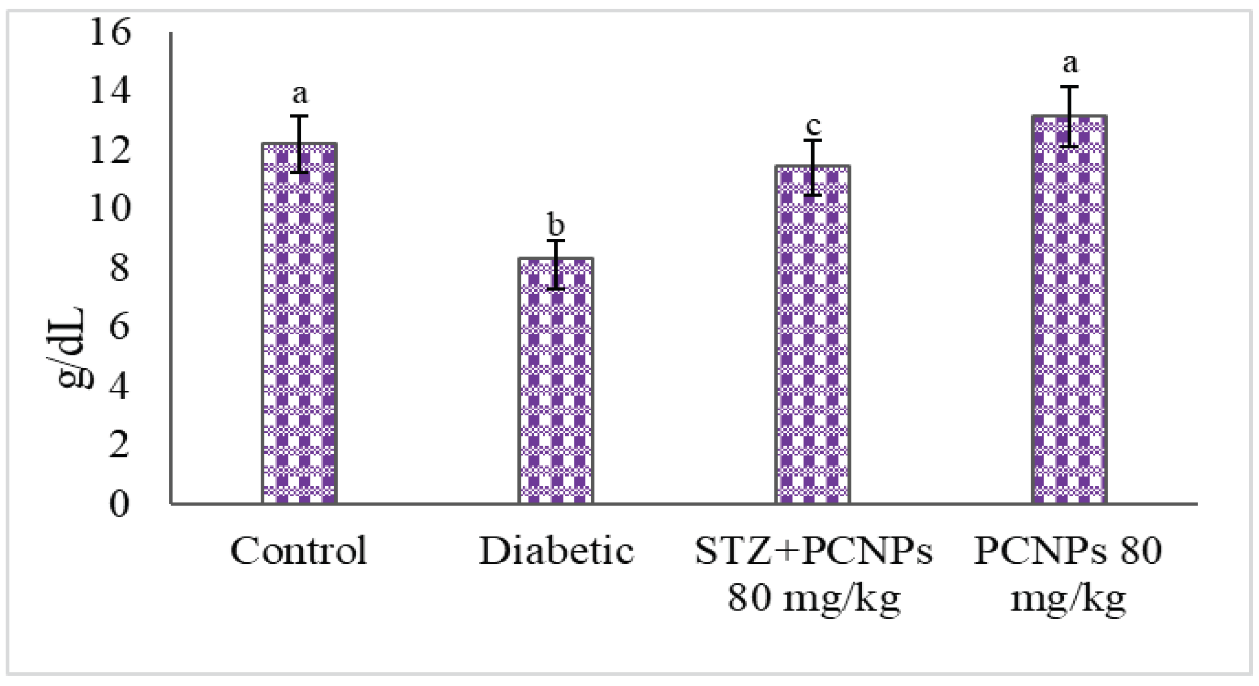 Metabolites 12 01166 g003
