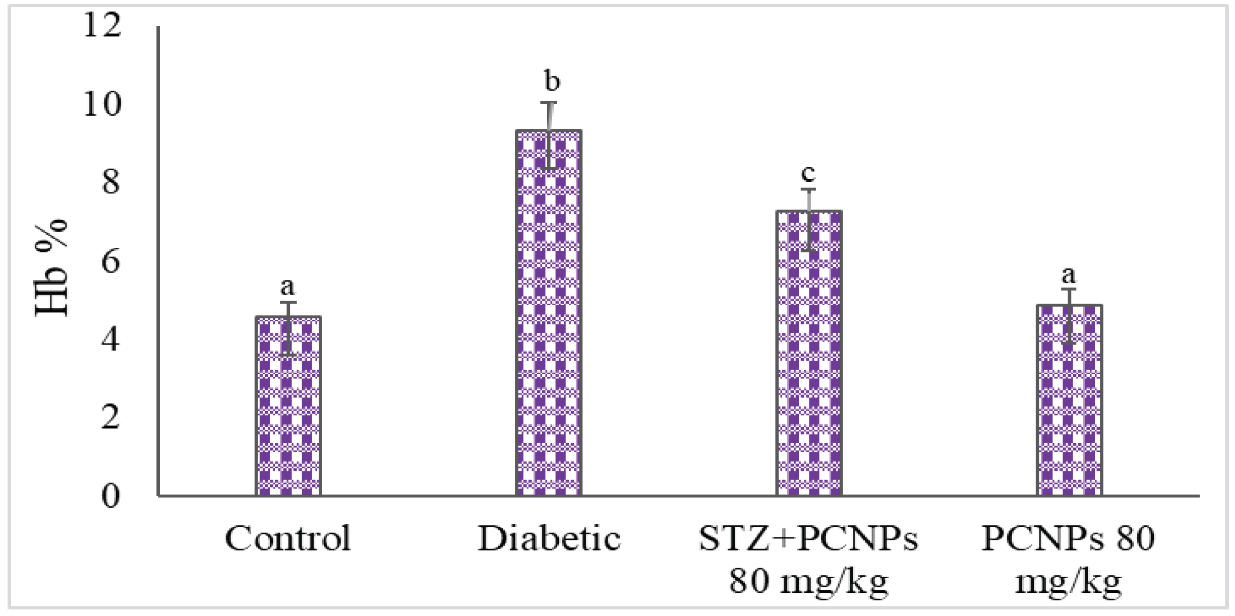 Metabolites 12 01166 g004