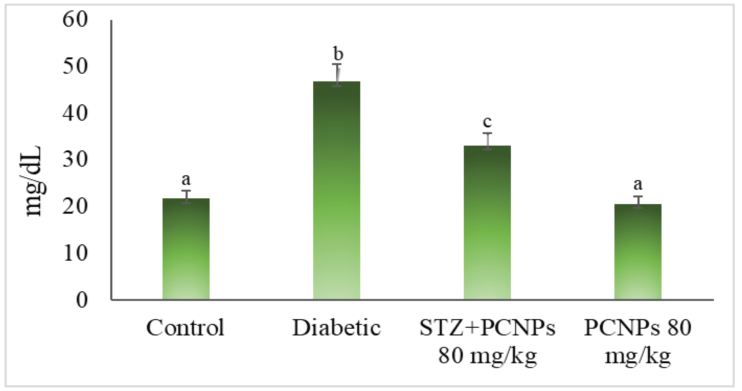 Metabolites 12 01166 g005