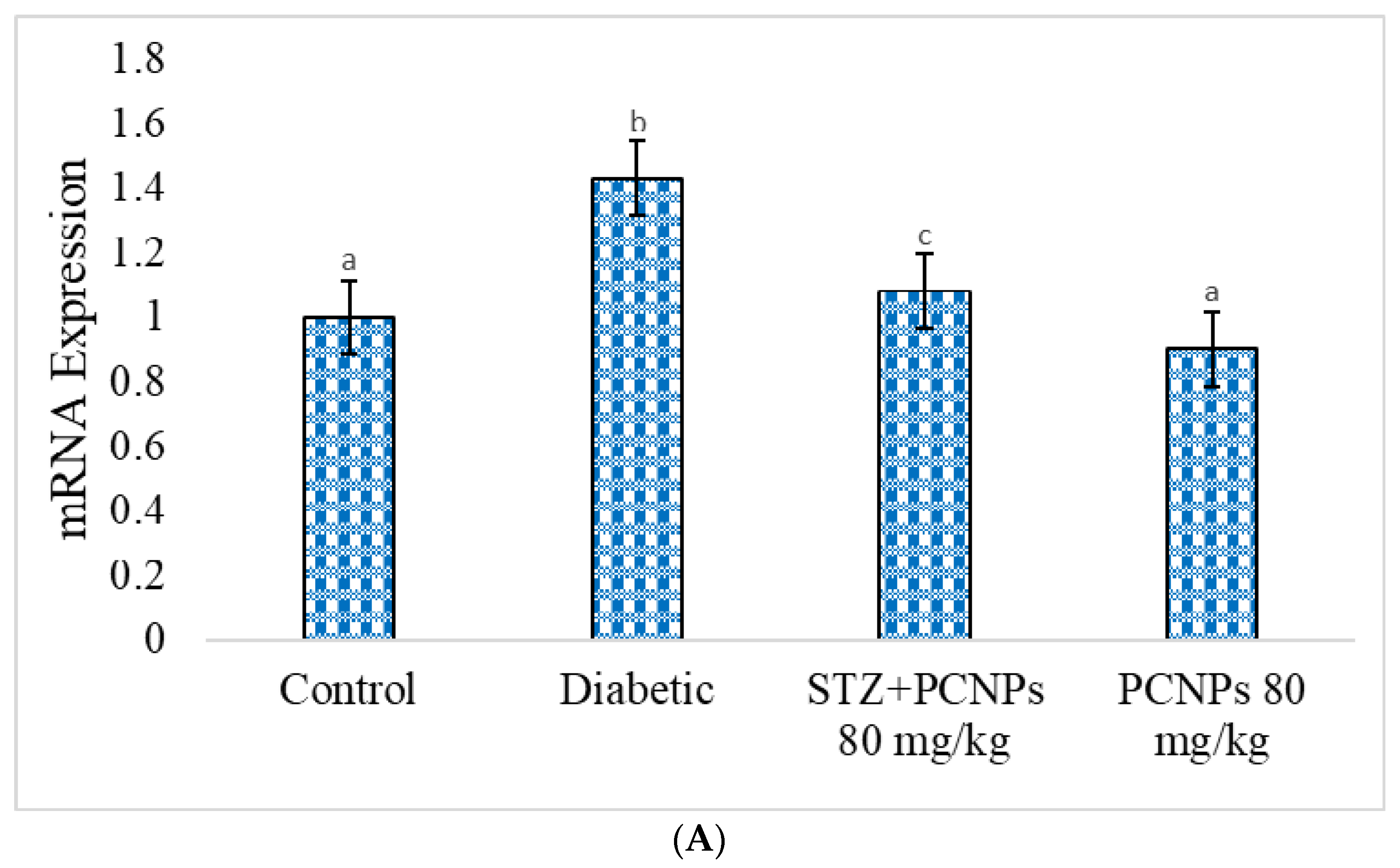 Metabolites 12 01166 g013a
