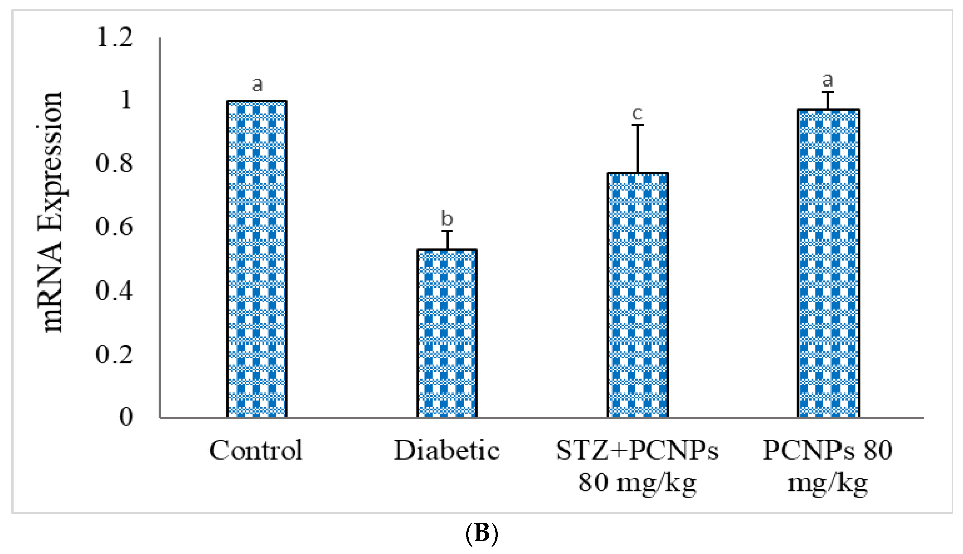 Metabolites 12 01166 g013b