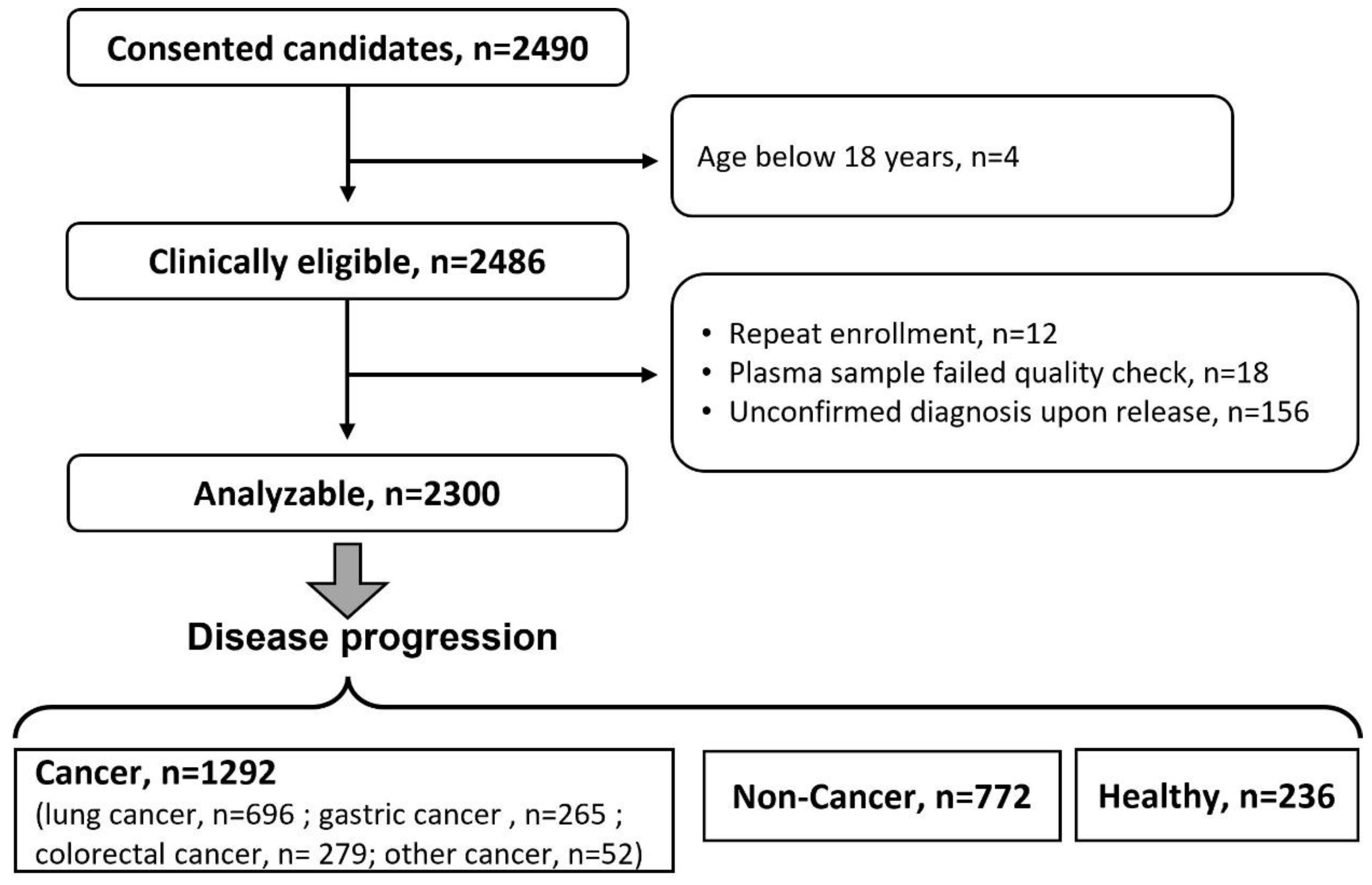 Metabolites 12 01168 g003 Metabolites 12 01168 g003