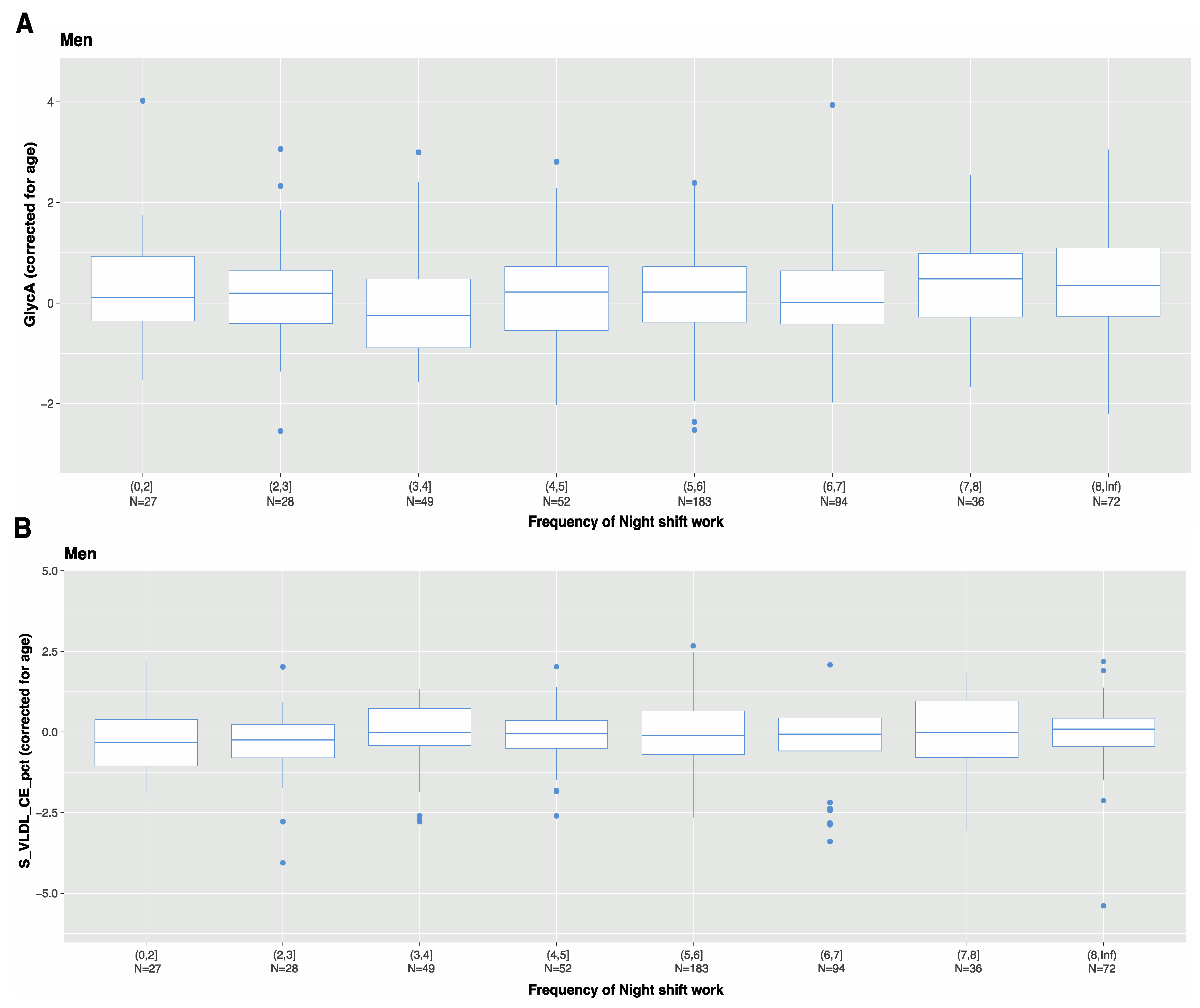 Metabolites 12 01172 g004 Metabolites 12 01172 g004