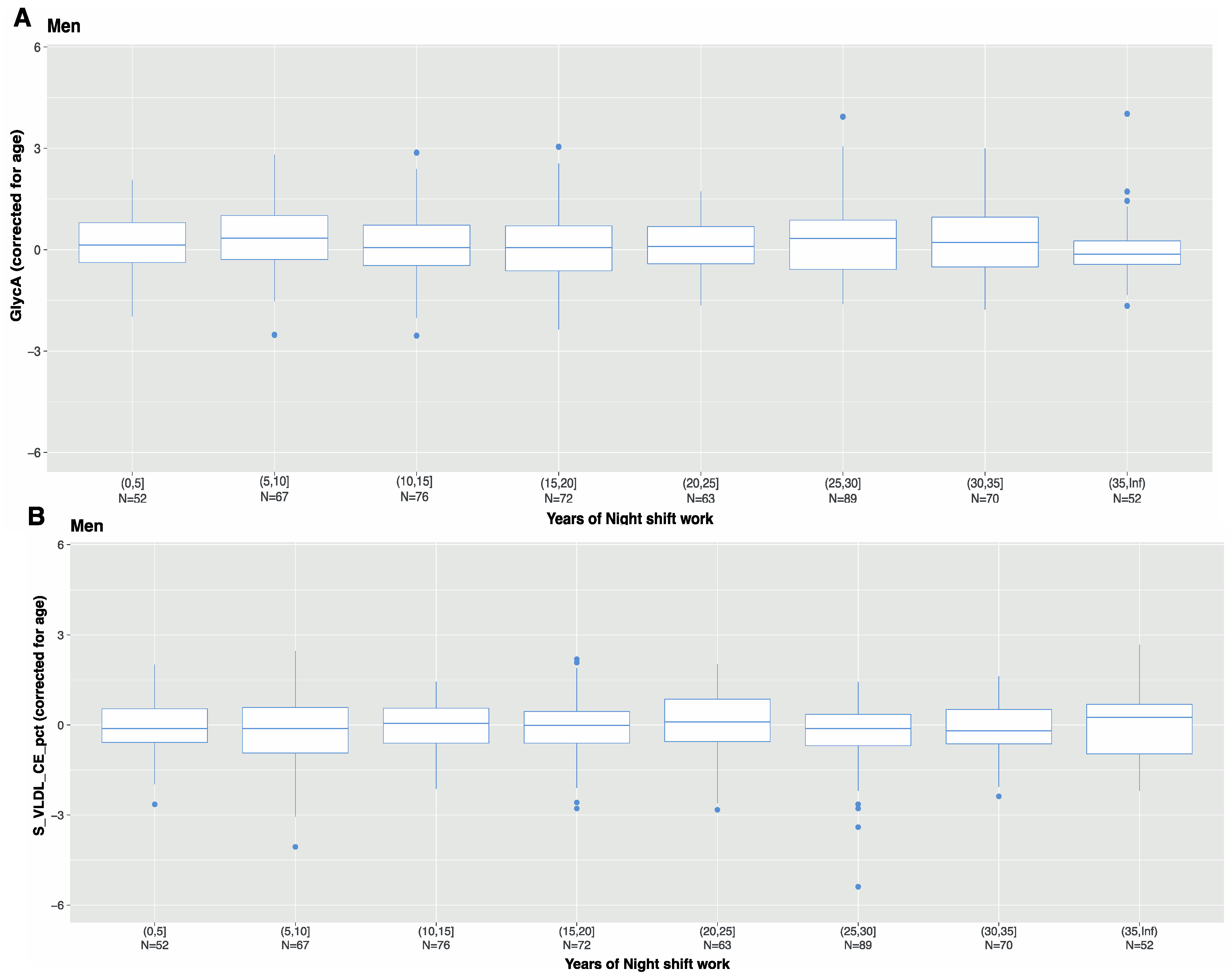 Metabolites 12 01172 g005 Metabolites 12 01172 g005