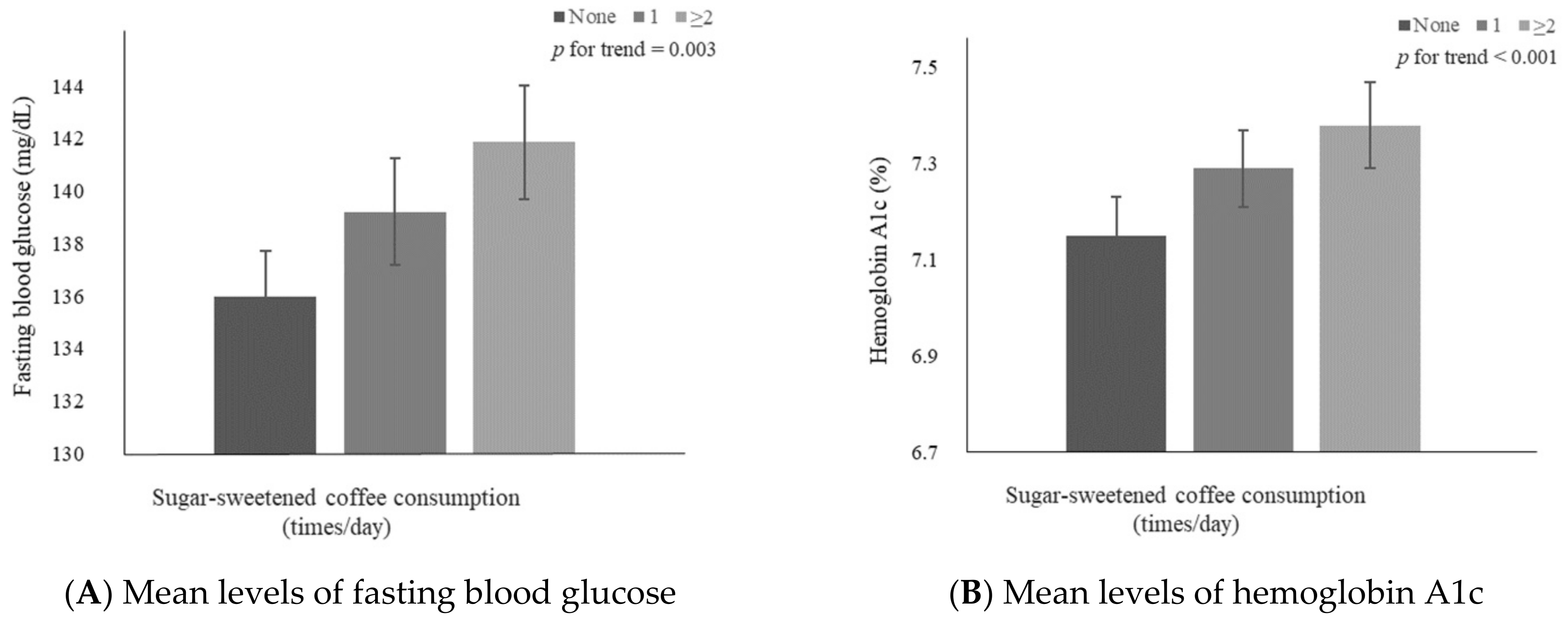 Metabolites 12 01177 g001