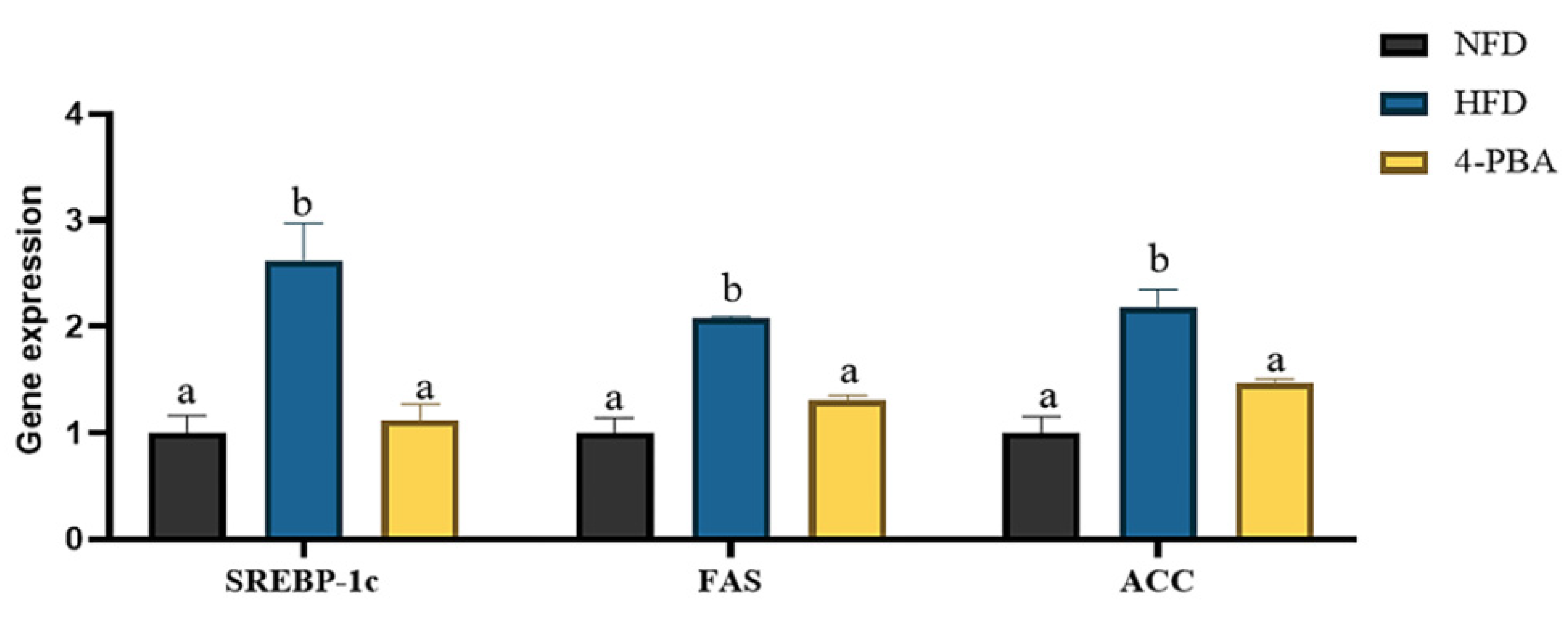 Metabolites 12 01197 g007