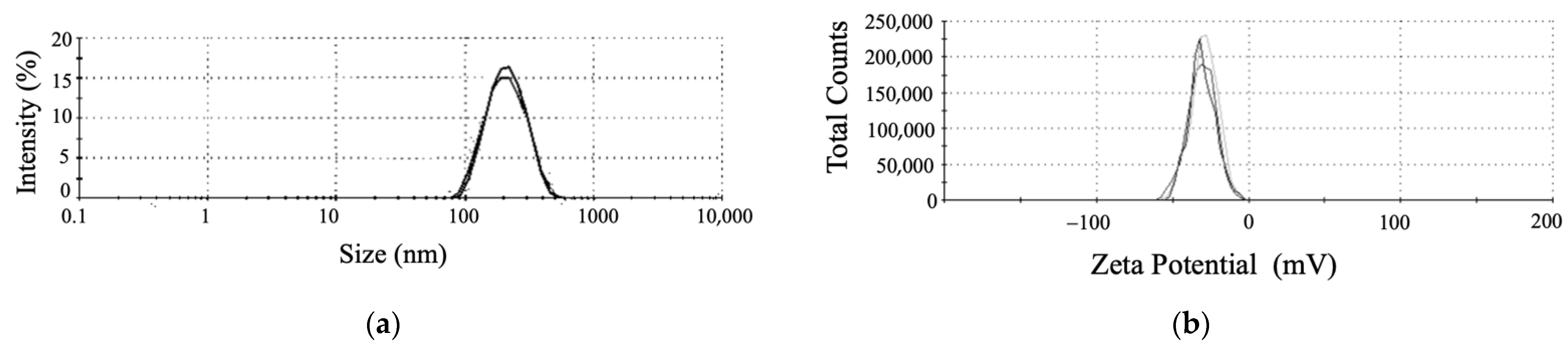Metabolites 12 01204 g004