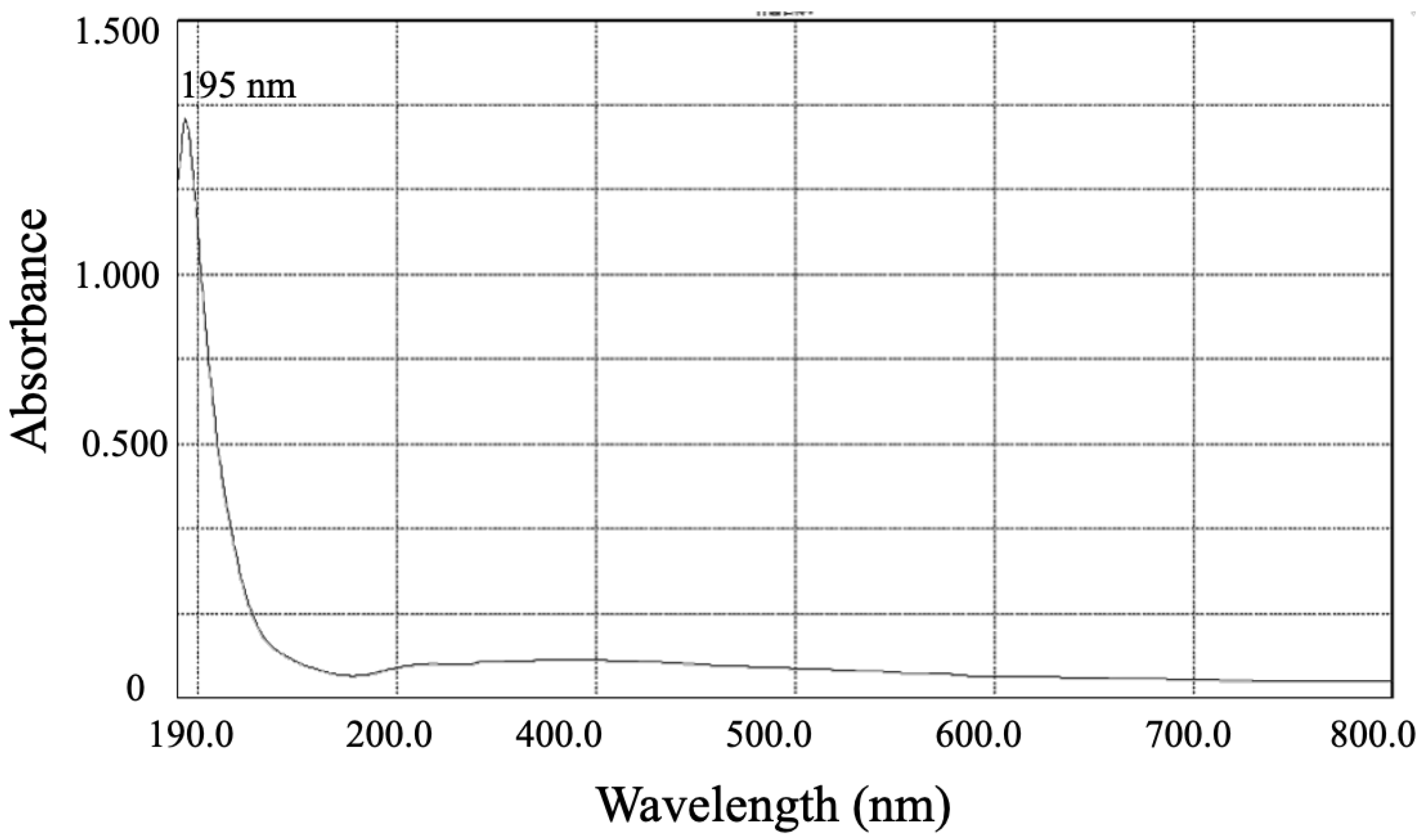 Metabolites 12 01204 g009