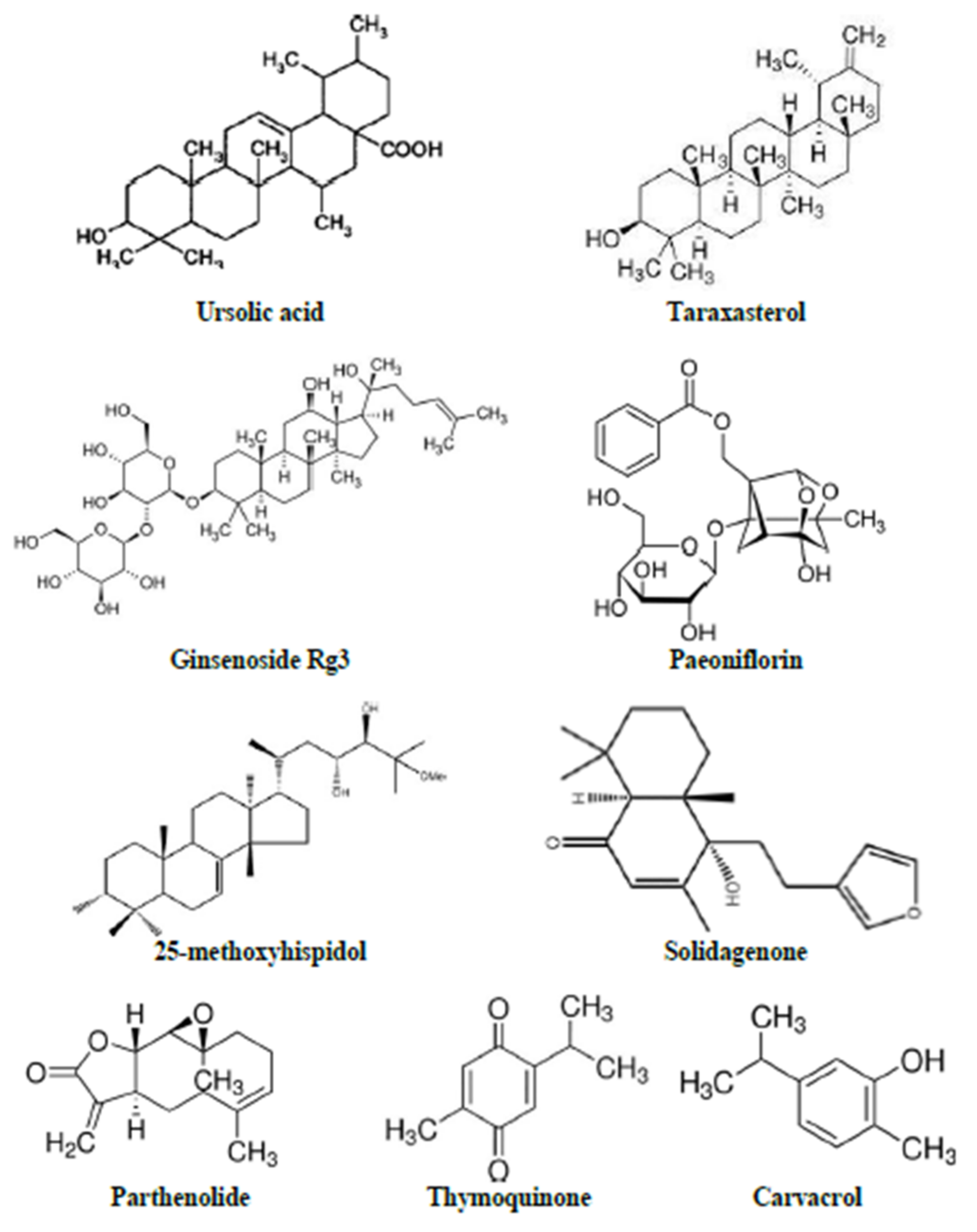 Metabolites 12 01215 g006