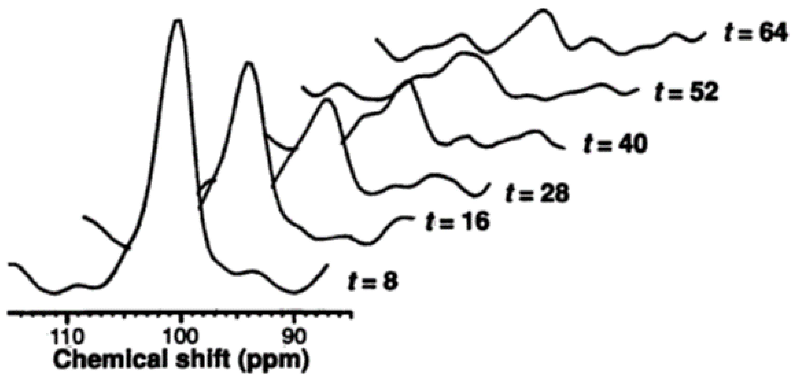 Metabolites 12 01223 g002
